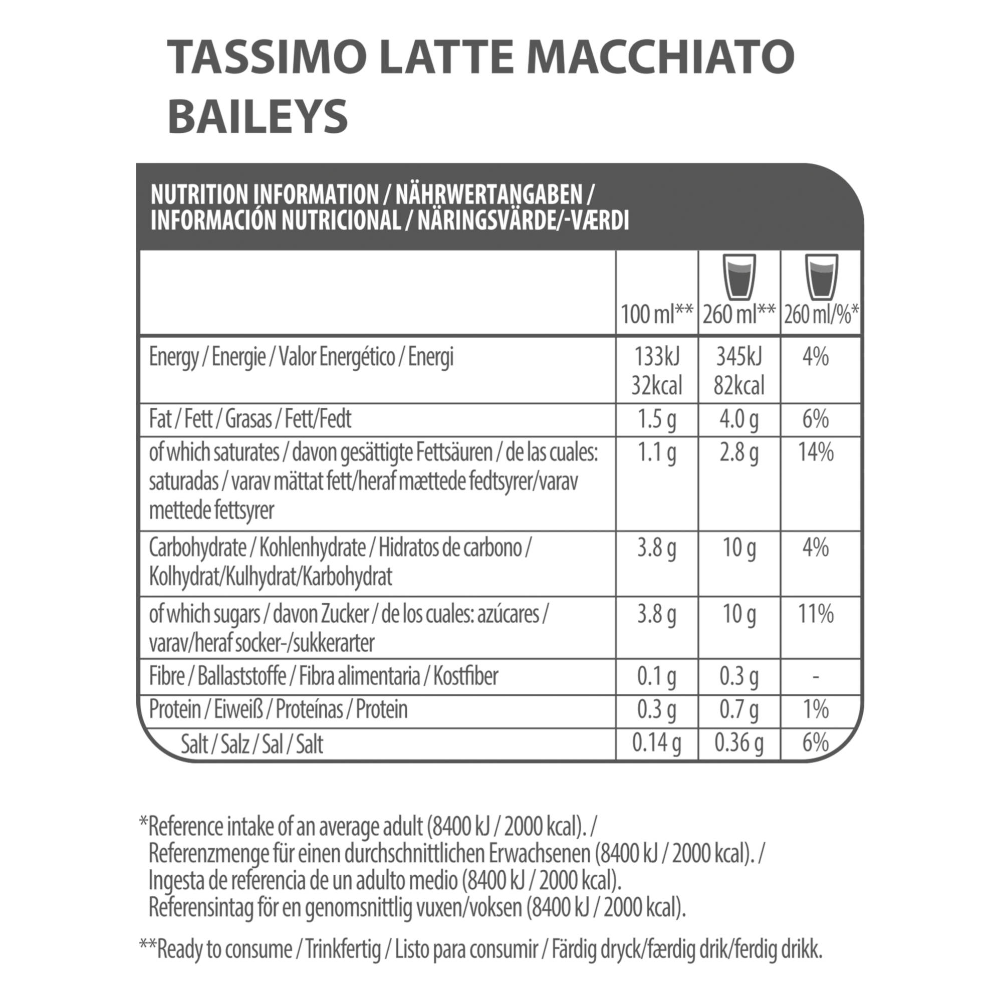 Nährwerttabelle für Tassimo Latte Macchiato Baileys Getränk.