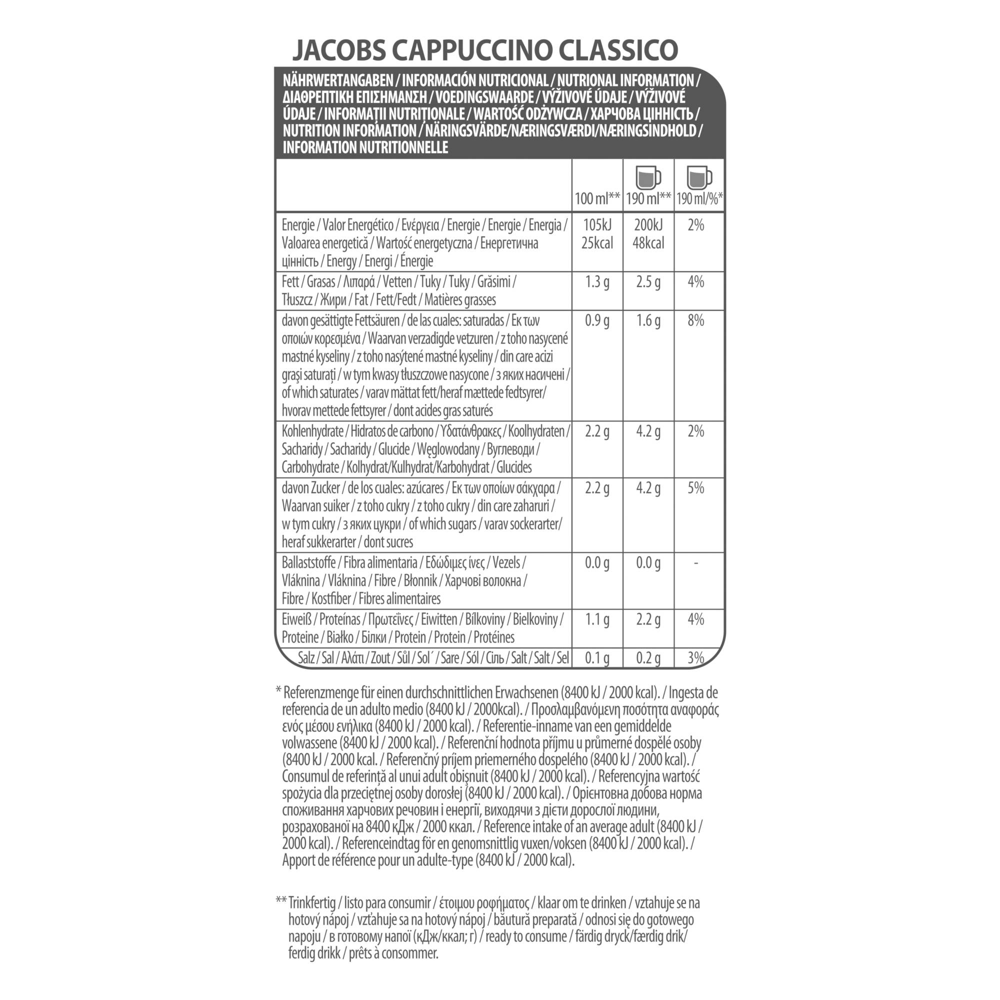 Nährwerttabelle für Jacobs Cappuccino Classico, mit Werten pro 100ml und 190ml.