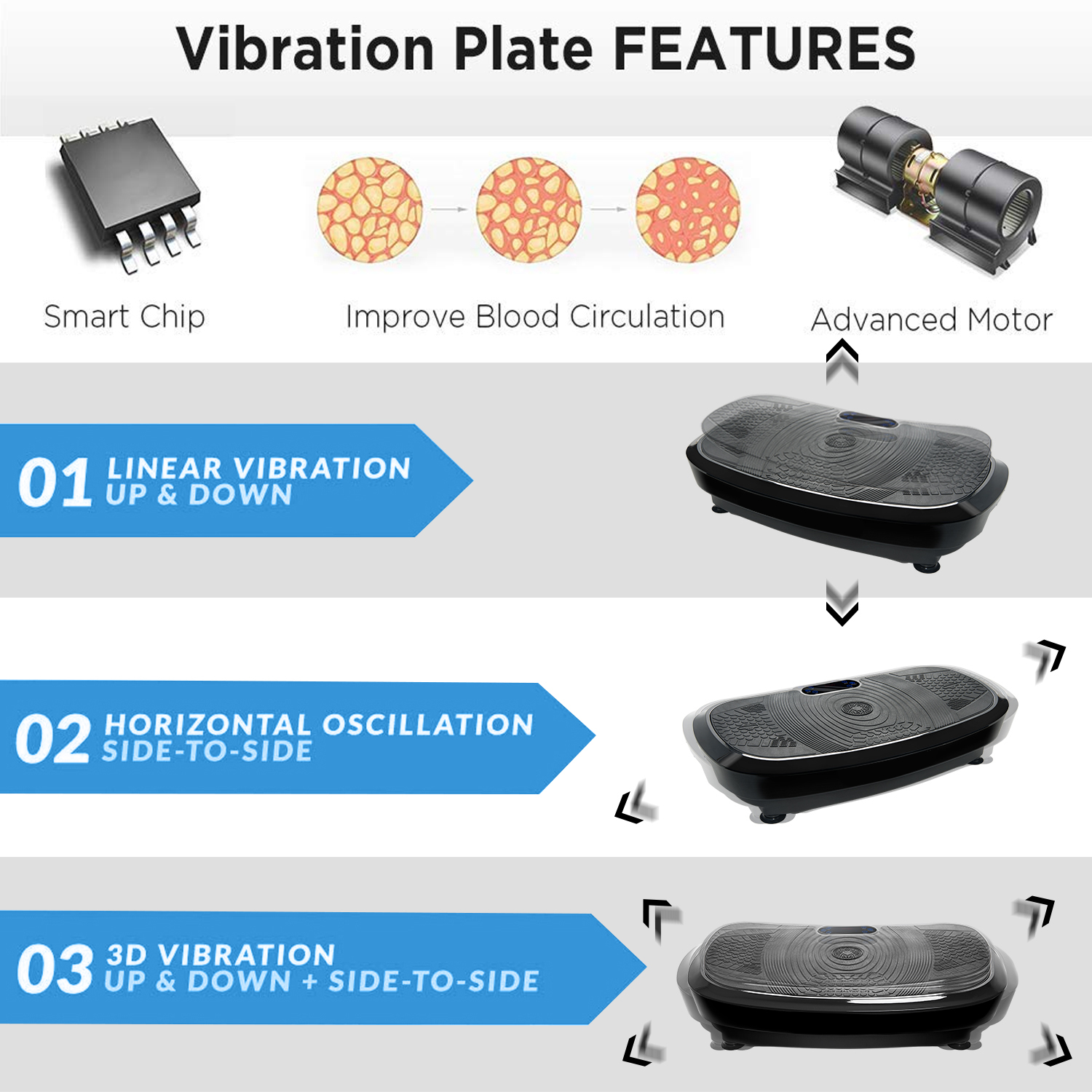 MERAX Vibrationsplatte, MR-VBPLT-SCHWARZ Schwarz