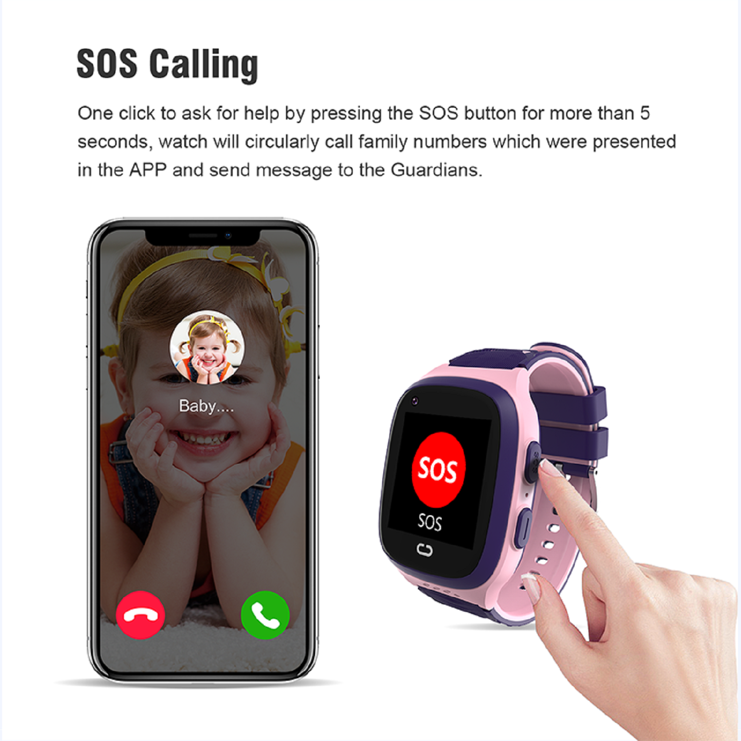 Uno smartwatch rosa e blu navy con un pulsante SOS. Un telefono mostra una foto del bambino e i pulsanti di chiamata.