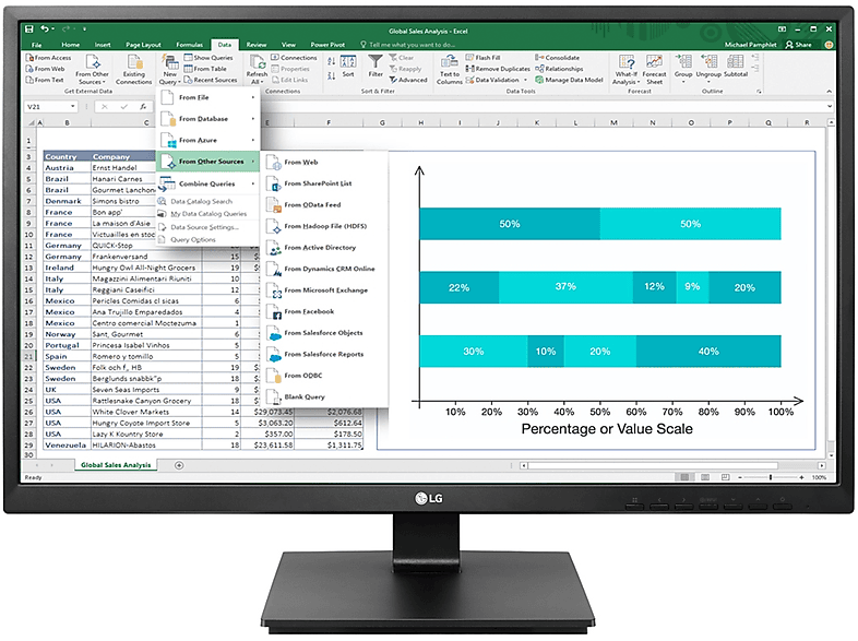 Monitor - LG ELECTRONICS 27BK550Y-B