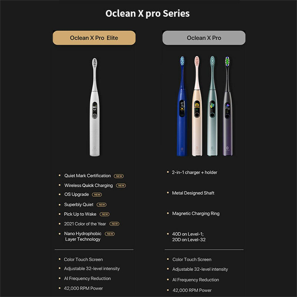Comparación de cepillos de dientes eléctricos Oclean X Pro Elite y Oclean X Pro, con funciones destacadas.