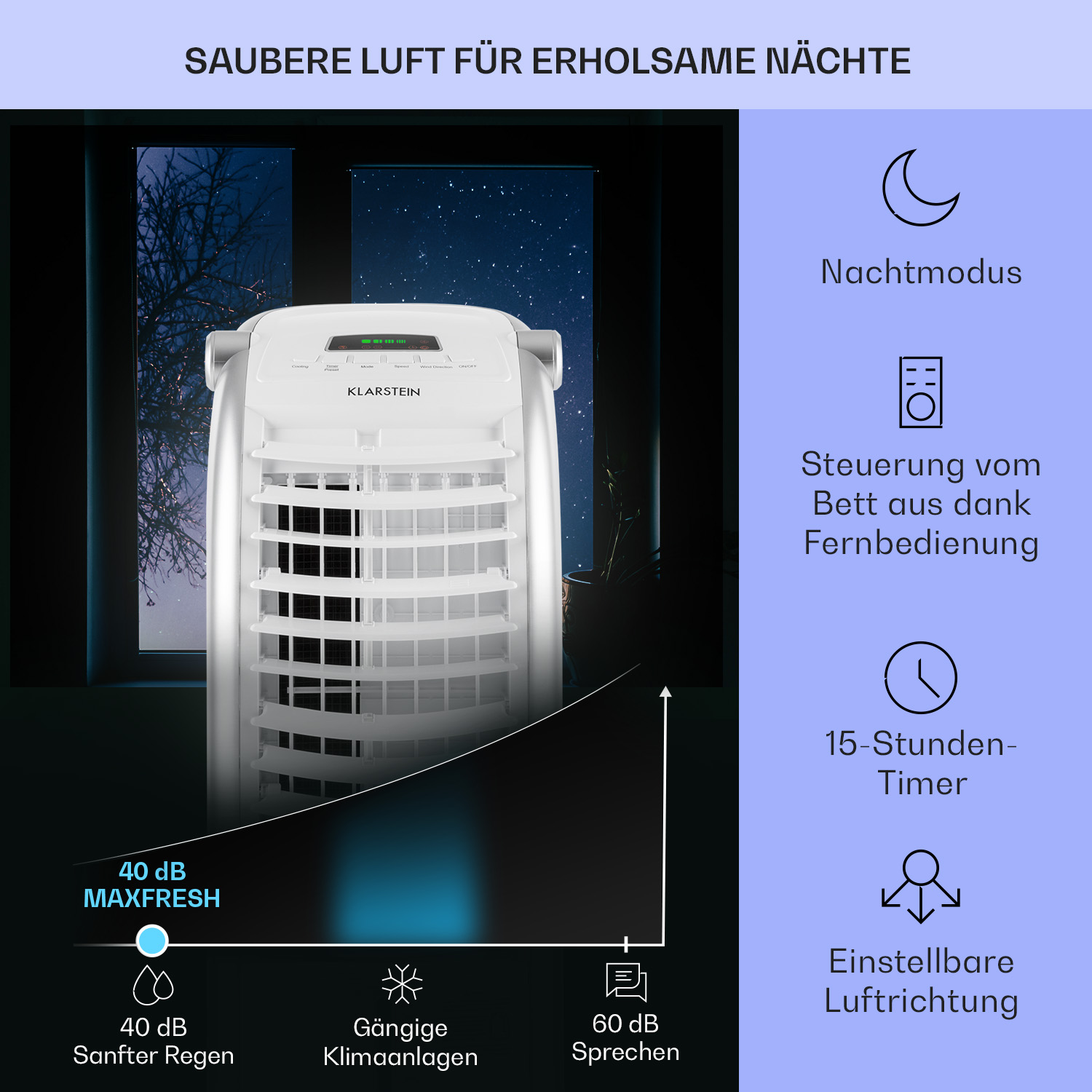 Weißer Luftreiniger mit Funktionen, Nachtmodus, Fernbedienung, Timer und Luftstromrichtung.