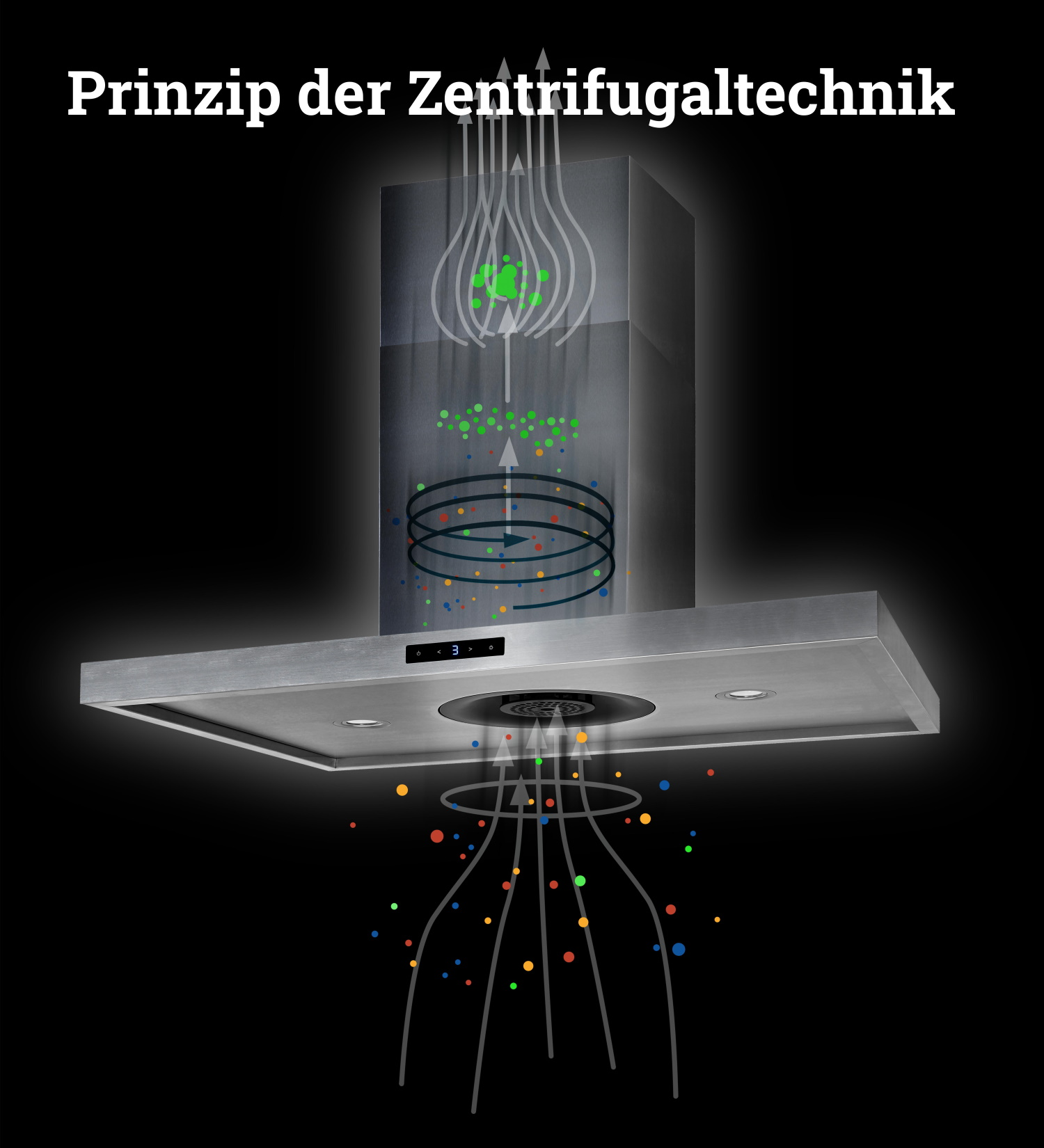 Illustration einer silbernen Dunstabzugshaube, die Luftstrom und Partikelbewegung zeigt.