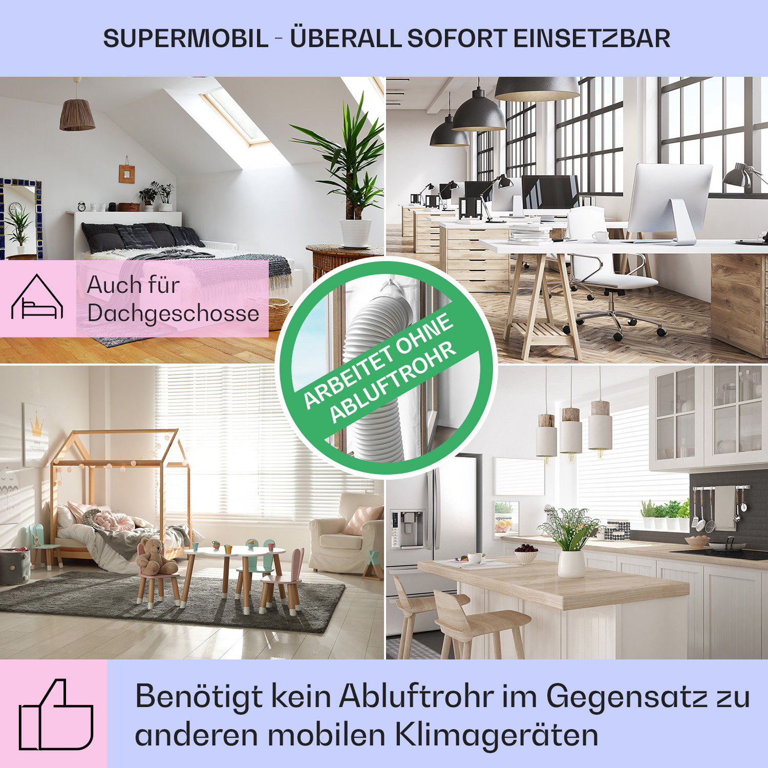 Eine Collage von Räumen, die die Vielseitigkeit des Geräts hervorheben, mit Text: