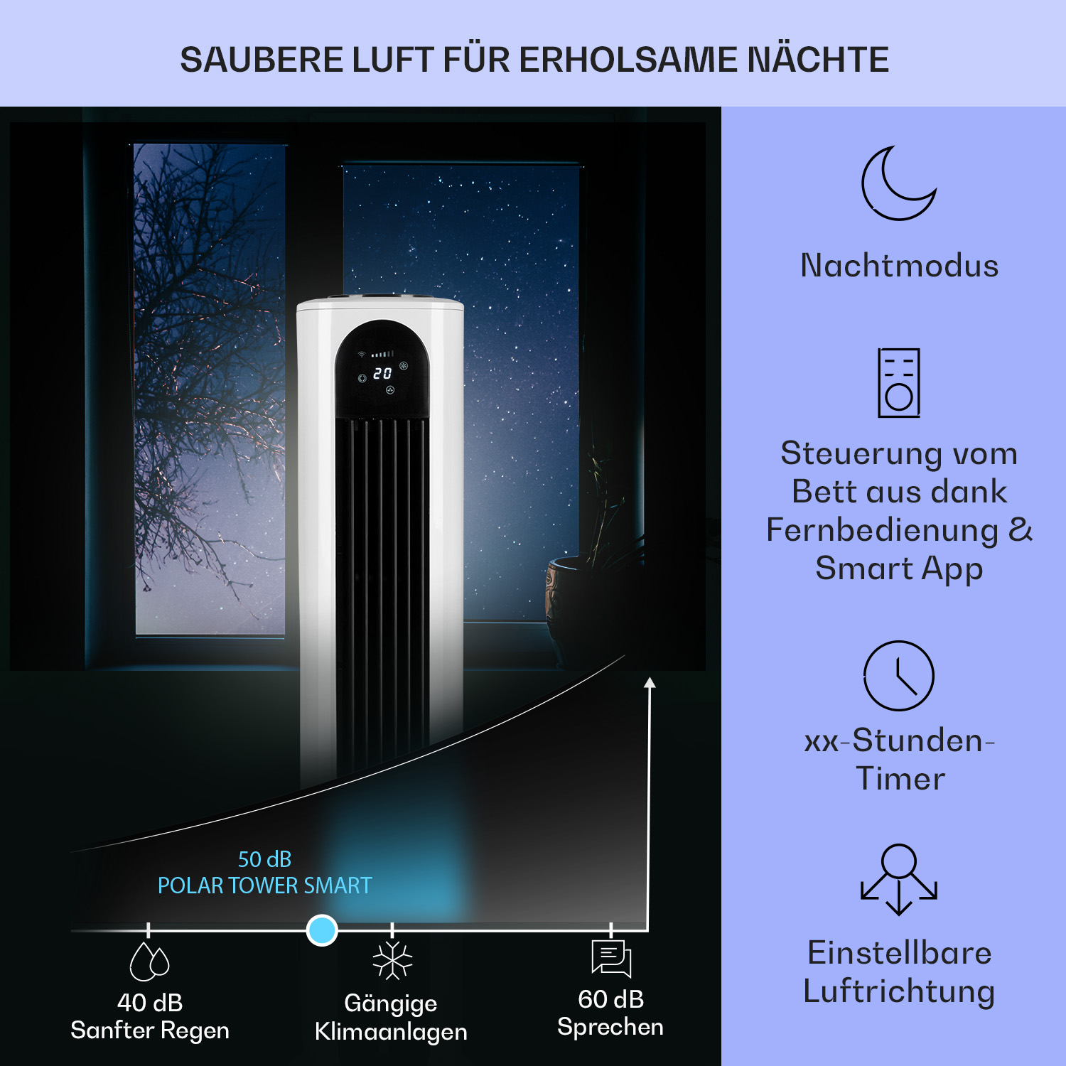 Ein weißer Luftreiniger am Fenster, mit Text über saubere Luft und Funktionen.