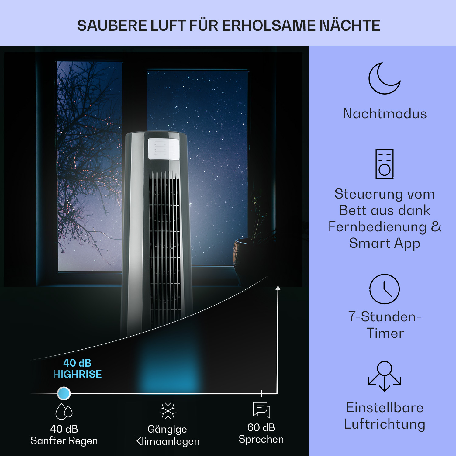 Ein weißer Luftreiniger am Fenster, mit Text über saubere Luft und Funktionen.
