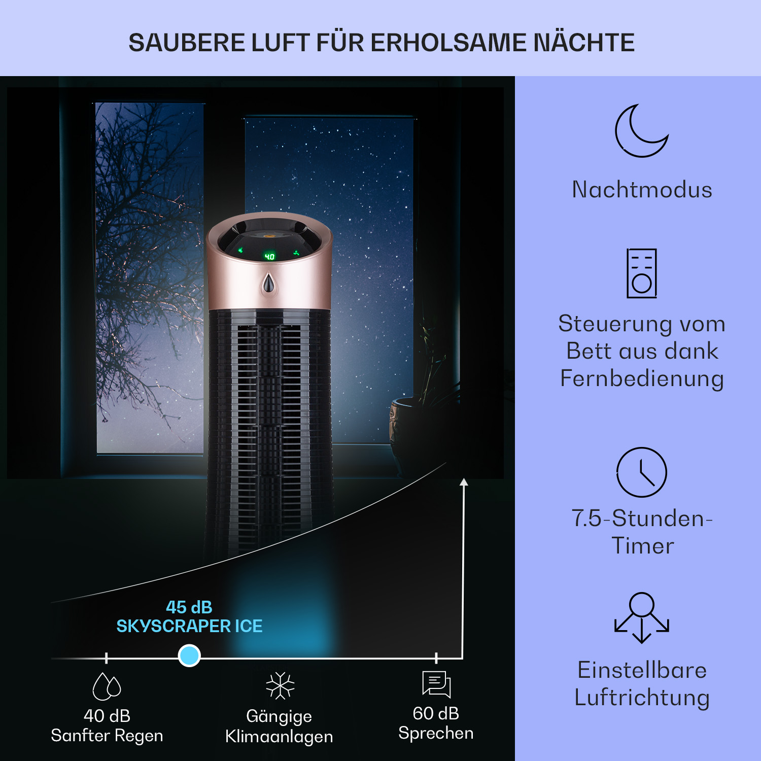 Ein Luftreiniger mit Nachtmodus, Bedienelementen, Timer und einstellbarer Luftrichtung, neben einem Fenster.