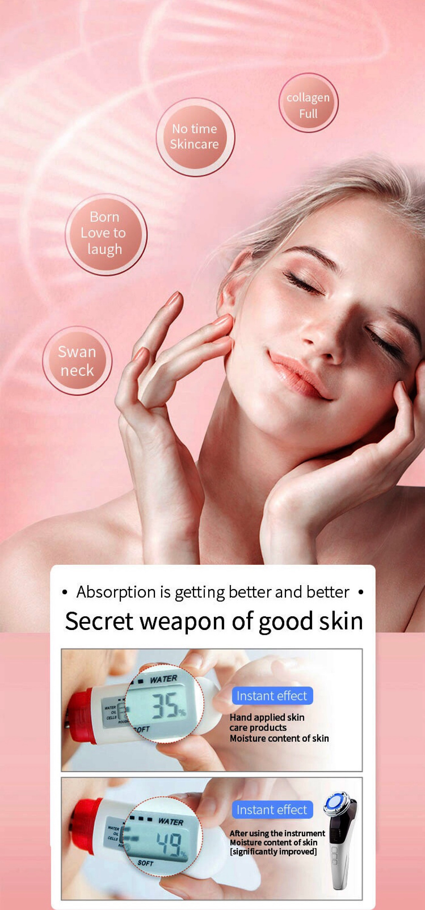 Twarz kobiety z dymkami tekstowymi szczegółowo opisującymi korzyści pielęgnacji skóry. Pokazany jest analizator skóry.