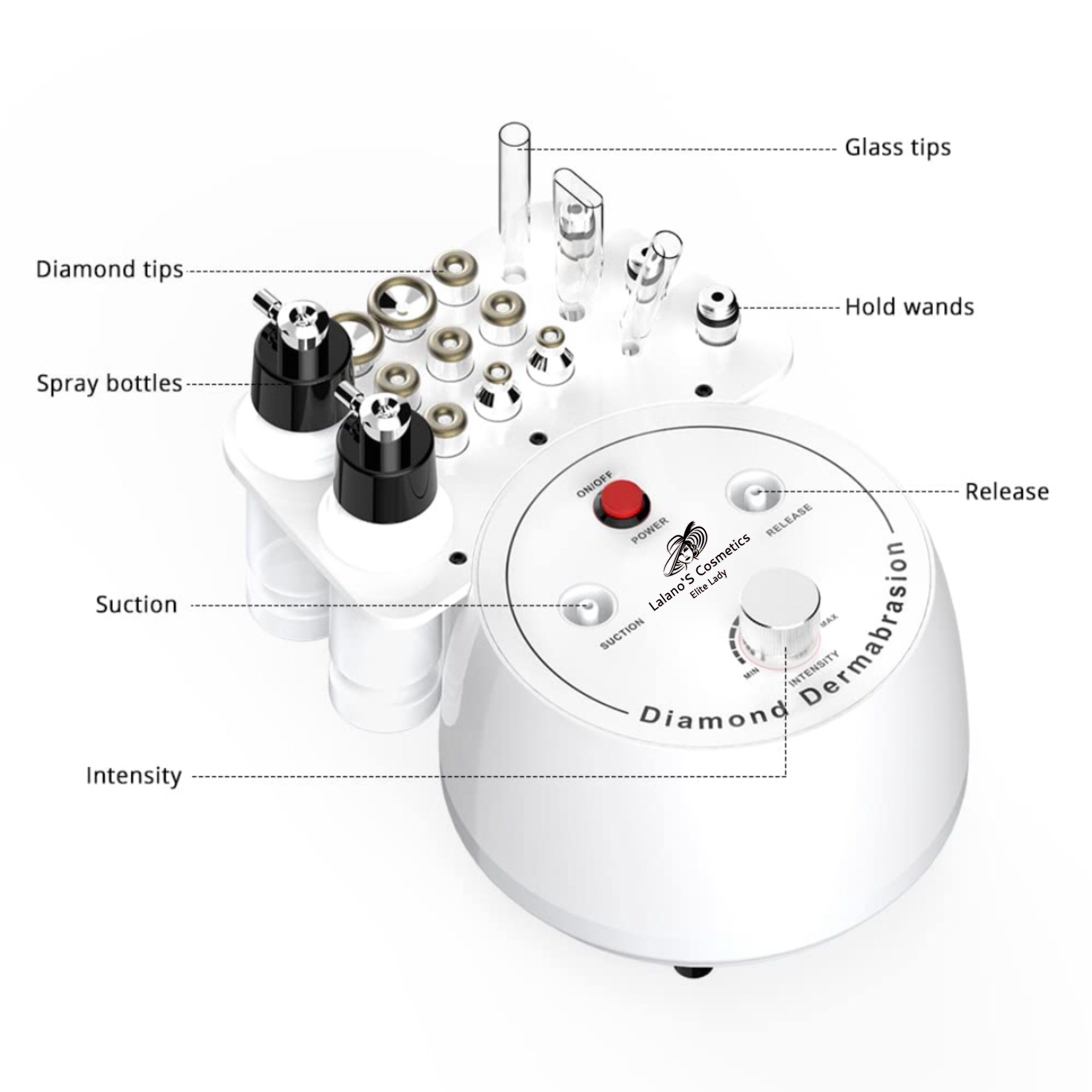 Dermabrasionsmaschine mit beschrifteten Teilen: Saugung, Sprühflaschen, Diamantspitzen und mehr.