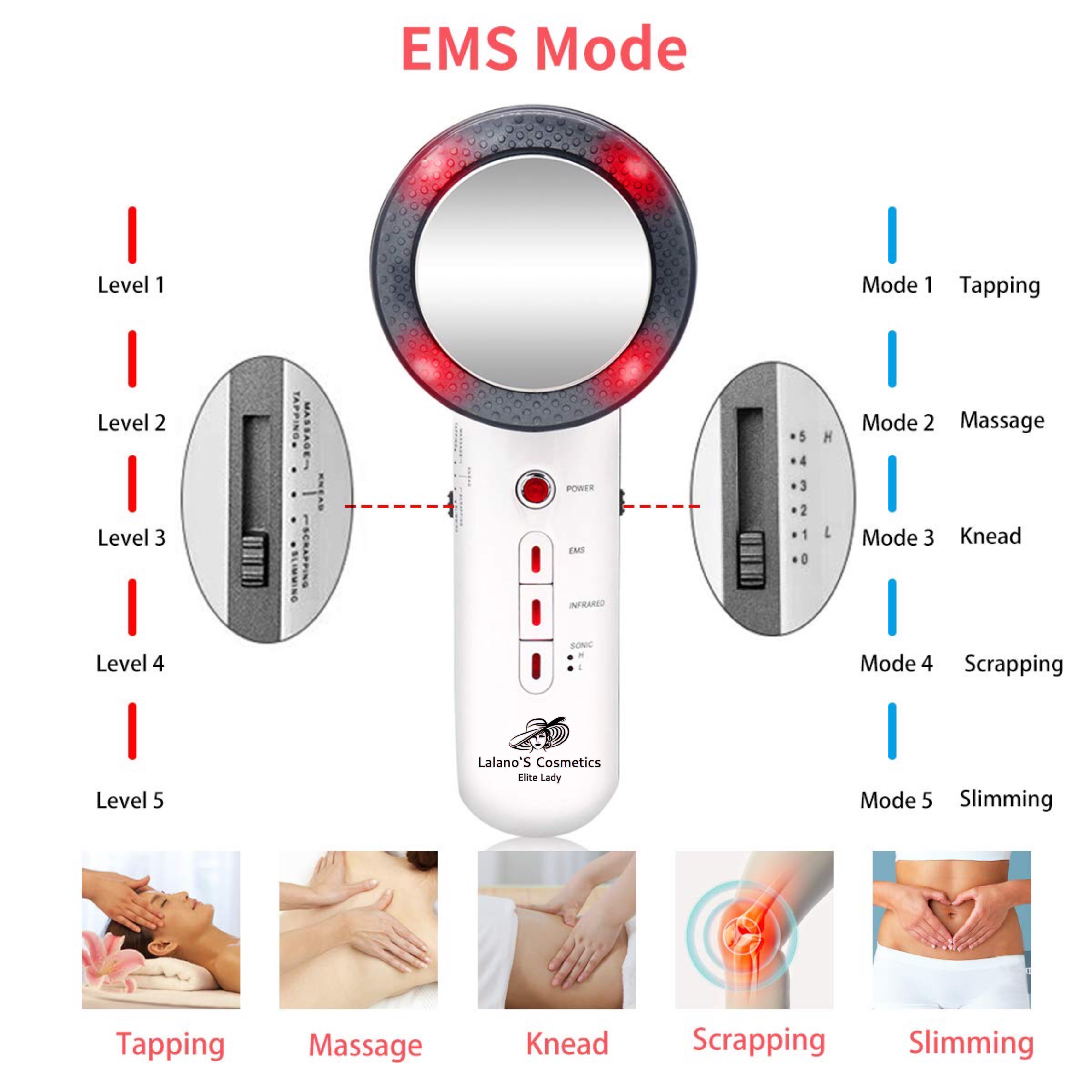 3 1 EMS in Massagegerät COSMETICS LALANOS