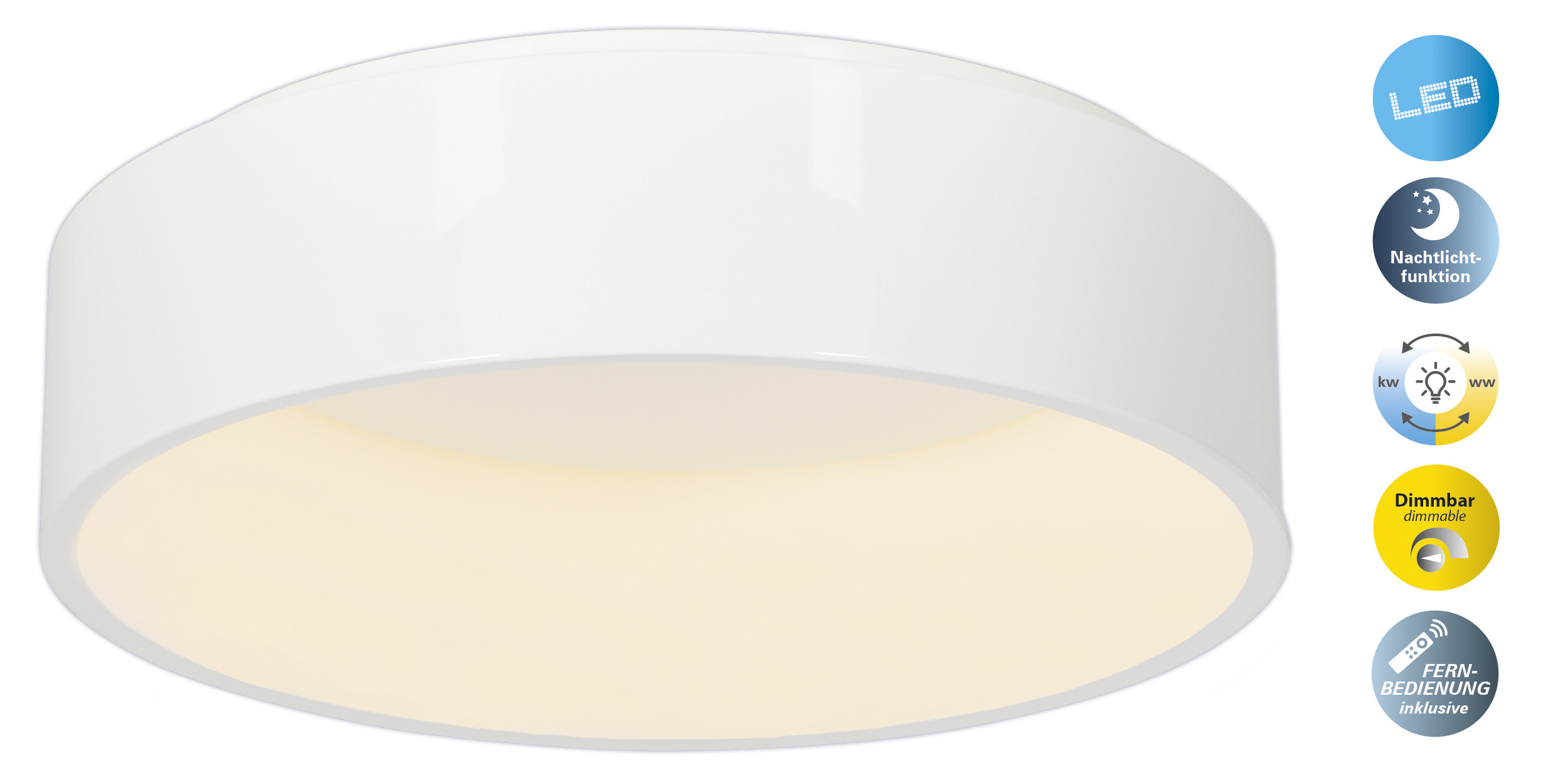 Weiße LED-Deckenleuchte mit Licht- und Funktionssymbolen. Das Licht ist kreisförmig mit weißem Rahmen.