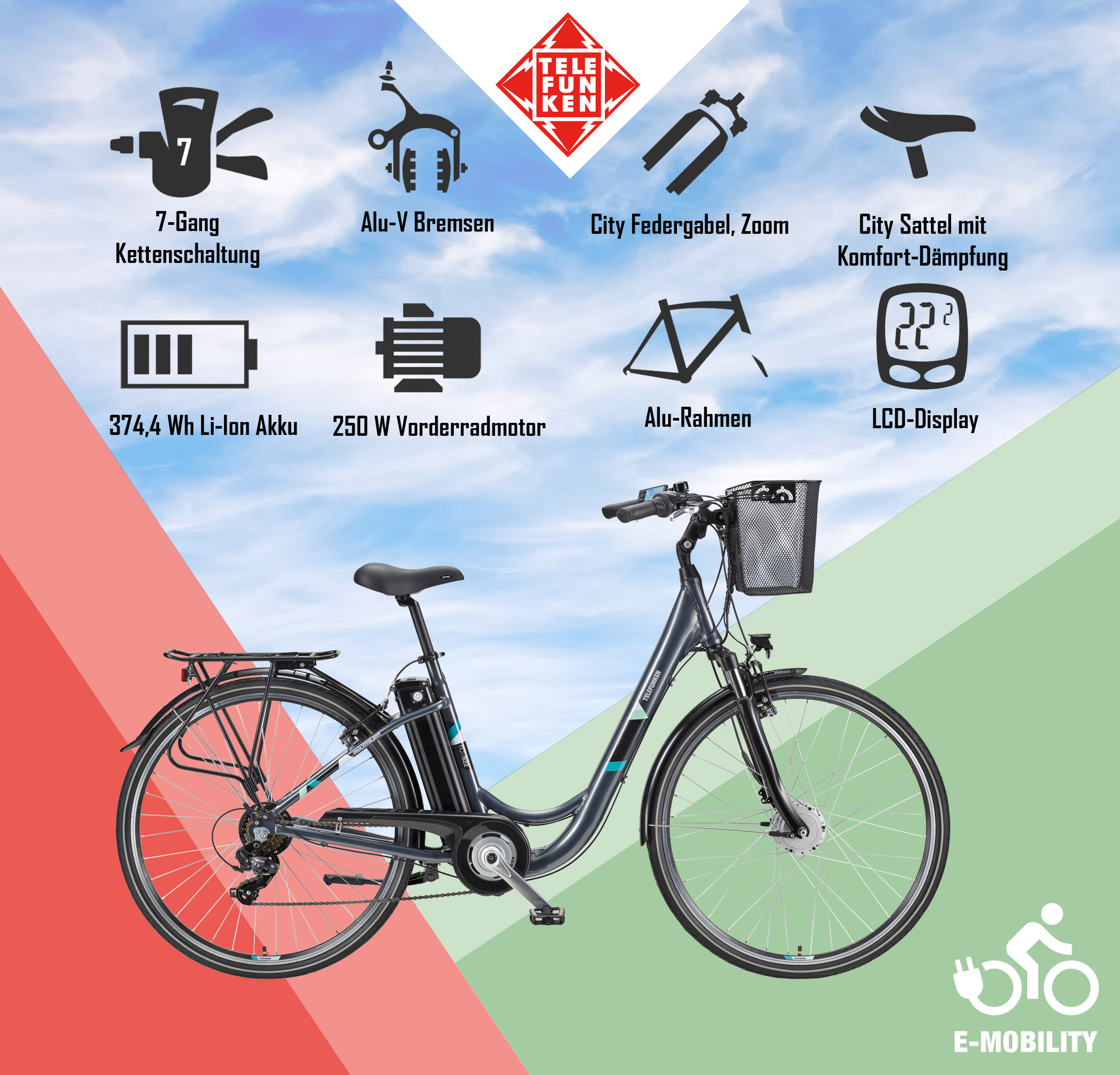 Ein E-Bike mit verschiedenen beschrifteten Komponenten, vor blauem und grünem Hintergrund.