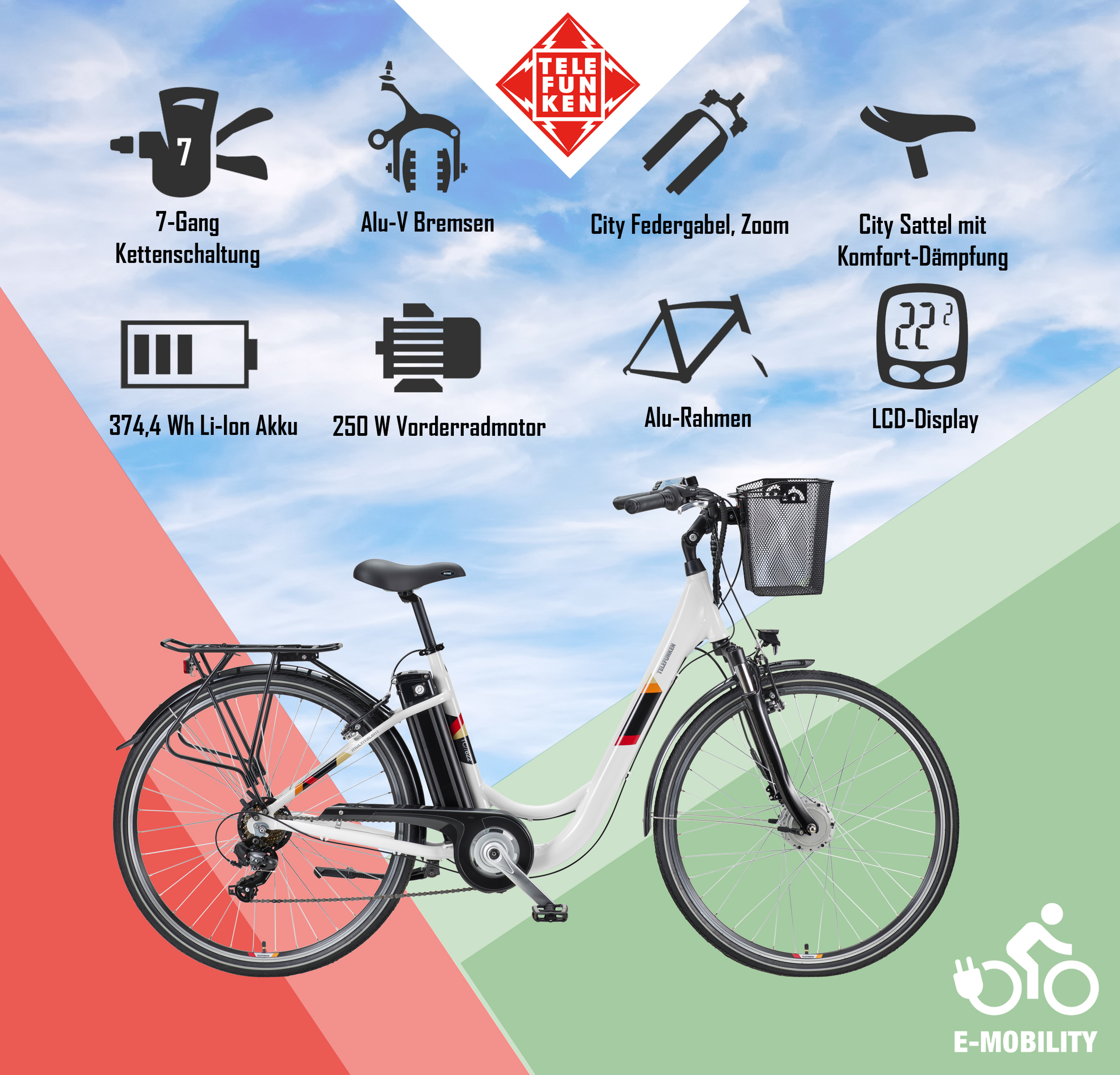 Weißes und schwarzes Elektrofahrrad mit beschrifteten Teilen: Gänge, Bremsen, Motor, Batterie, Rahmen, Display und Sattel.