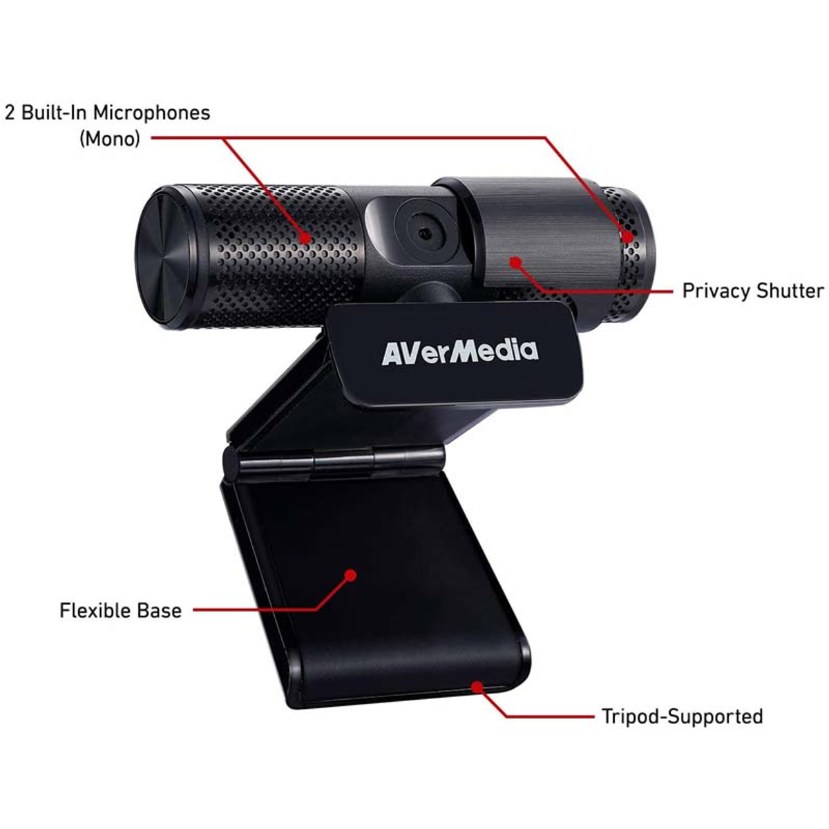 Czarna kamera internetowa z wbudowanymi mikrofonami, osłoną prywatności i elastyczną podstawą statywu.