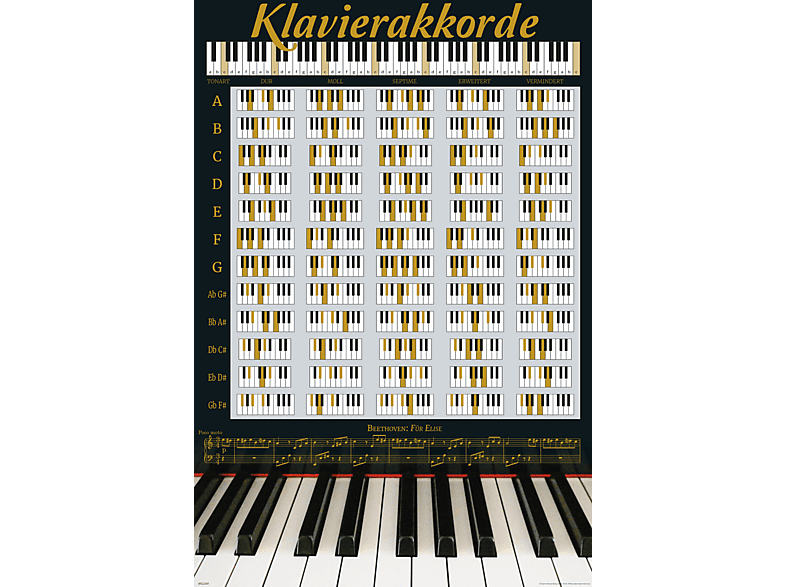 Klavierakkorde - Schwarz und Gold