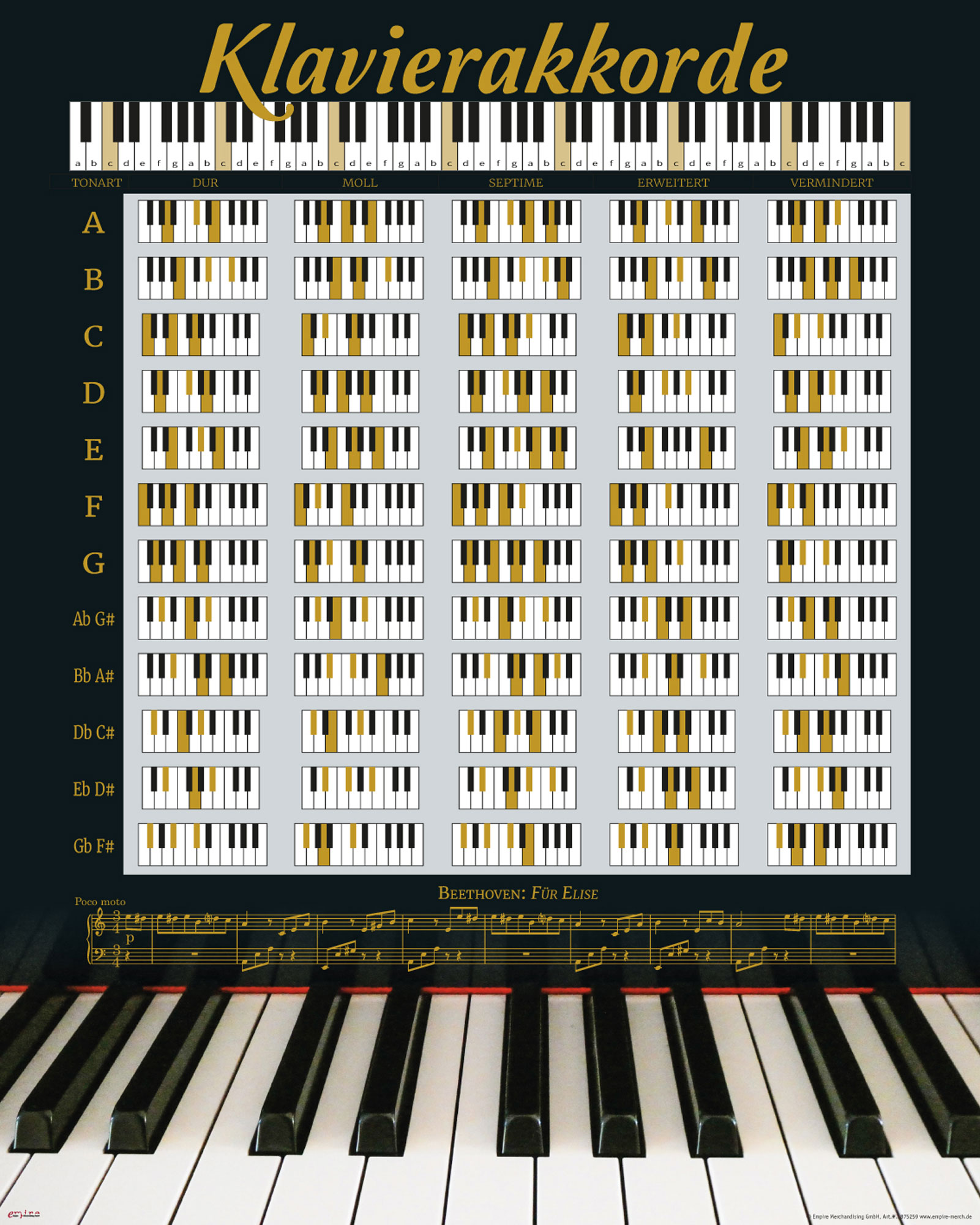Schwarz und Klavierakkorde Gold -
