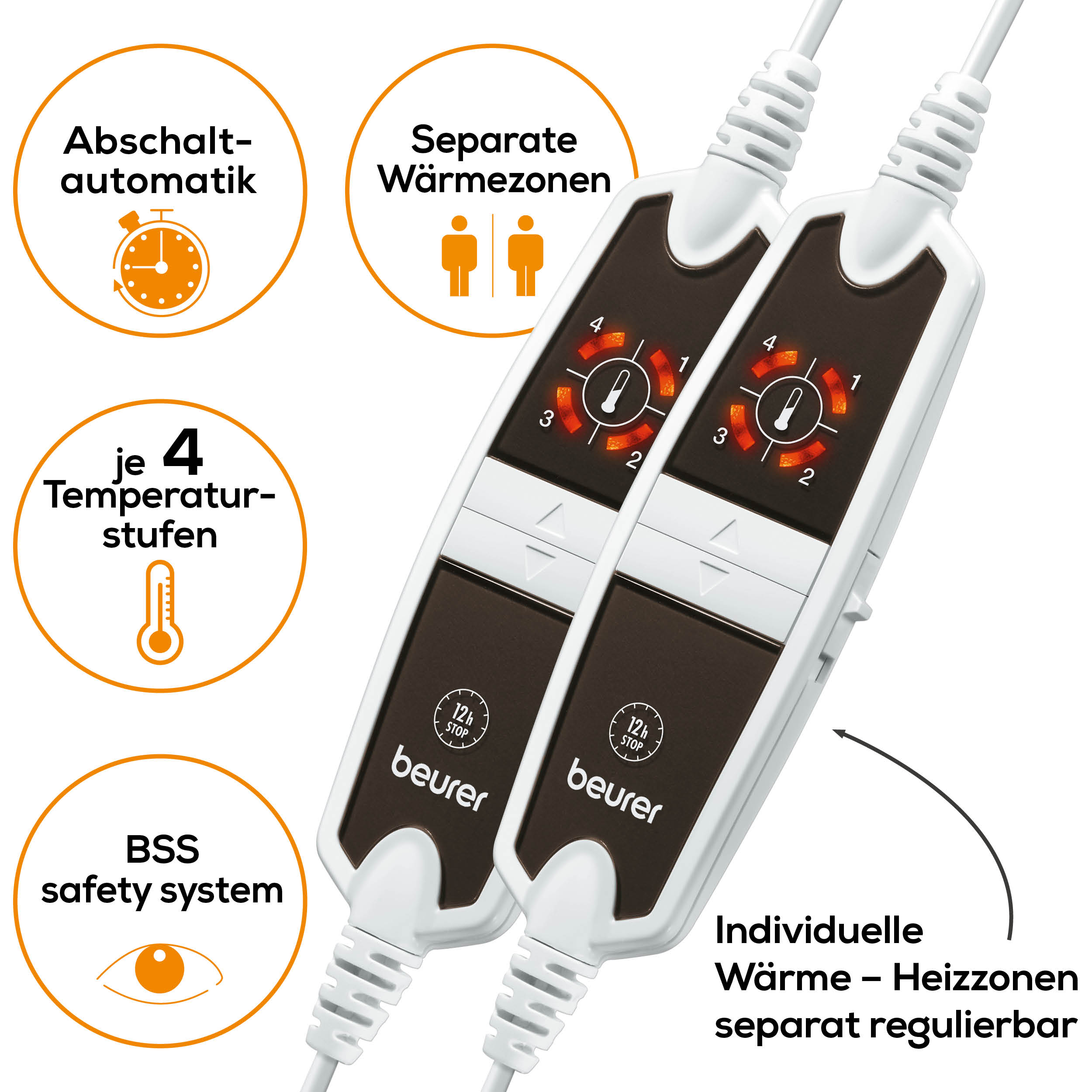 Ein Paar Controller für elektrische Heizdecken. Sie haben Temperatureinstellungen und Sicherheitsmerkmale.