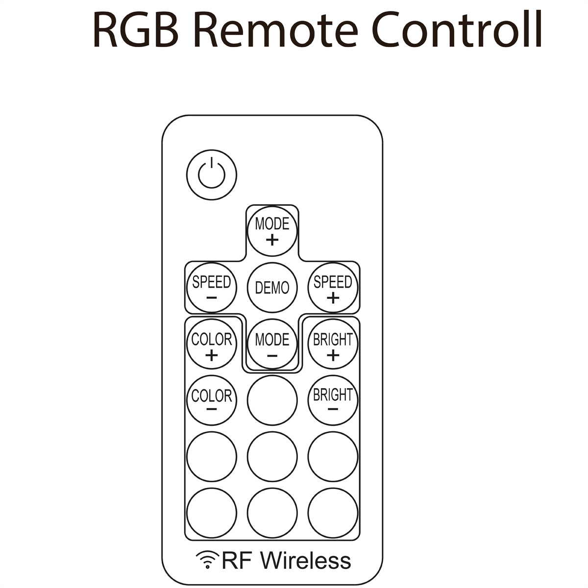 A remote control with buttons for mode, speed, color, bright, and demo, and RF wireless.