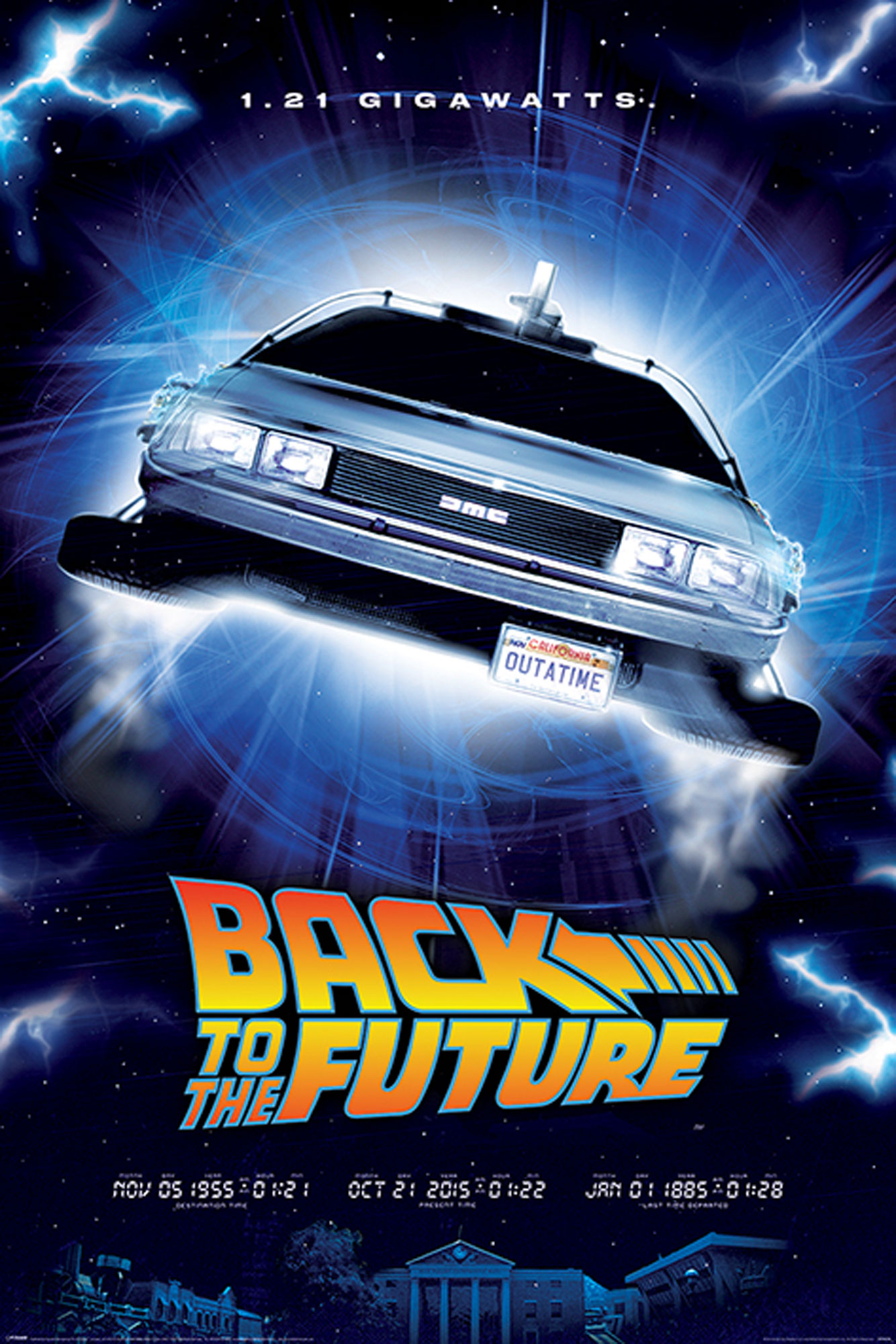 Back To The 1.21 Gigawatts Future 
