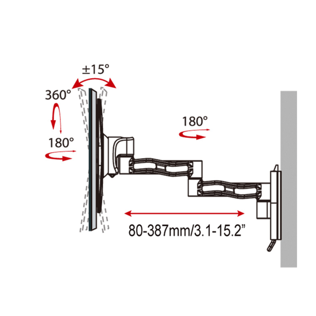 Vista lateral de un soporte de pared para TV con flechas que indican ángulos de rotación y extensión; se muestran las dimensiones.