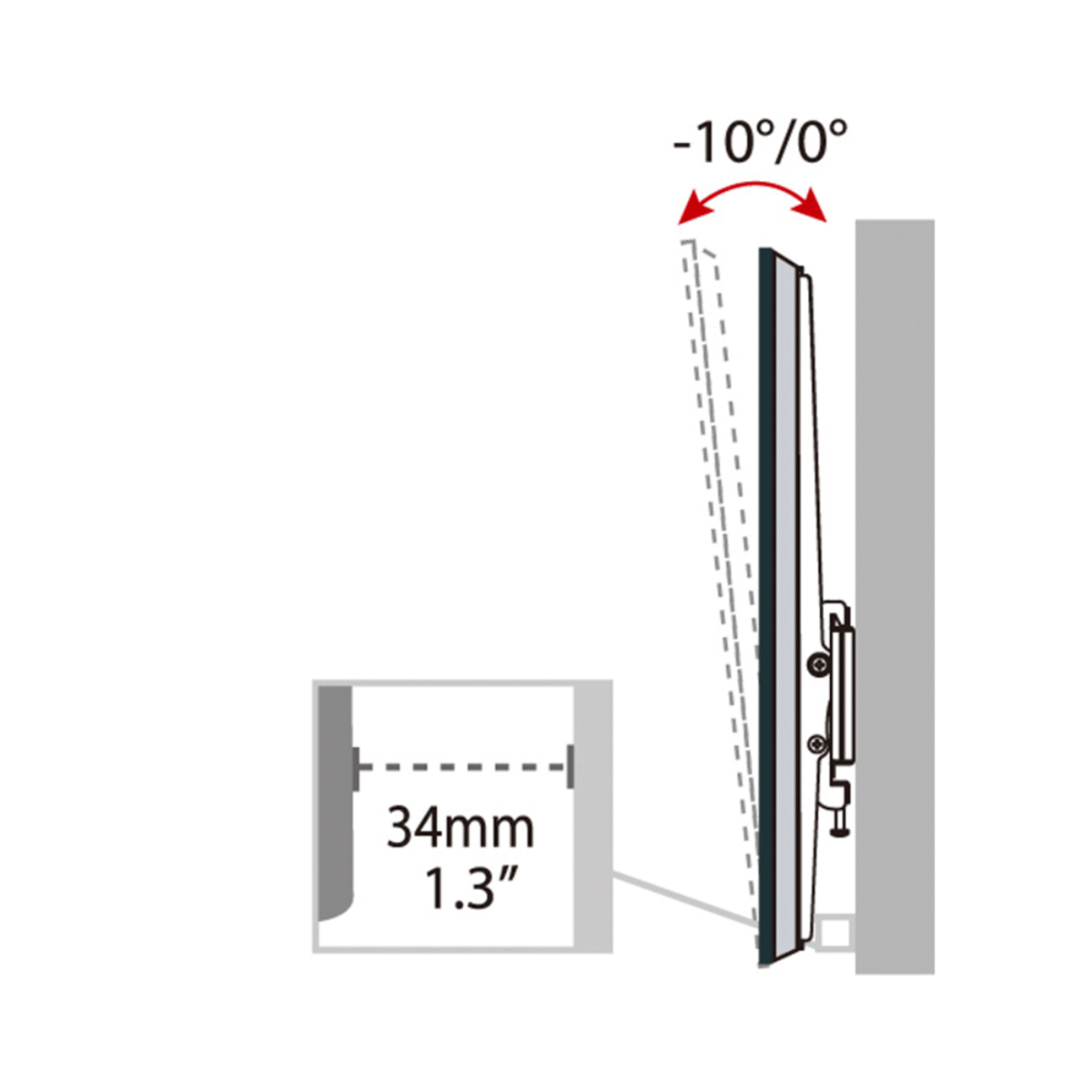 Diagrama que muestra un televisor montado en una pared. El televisor puede inclinarse de -10 a 0 grados.
