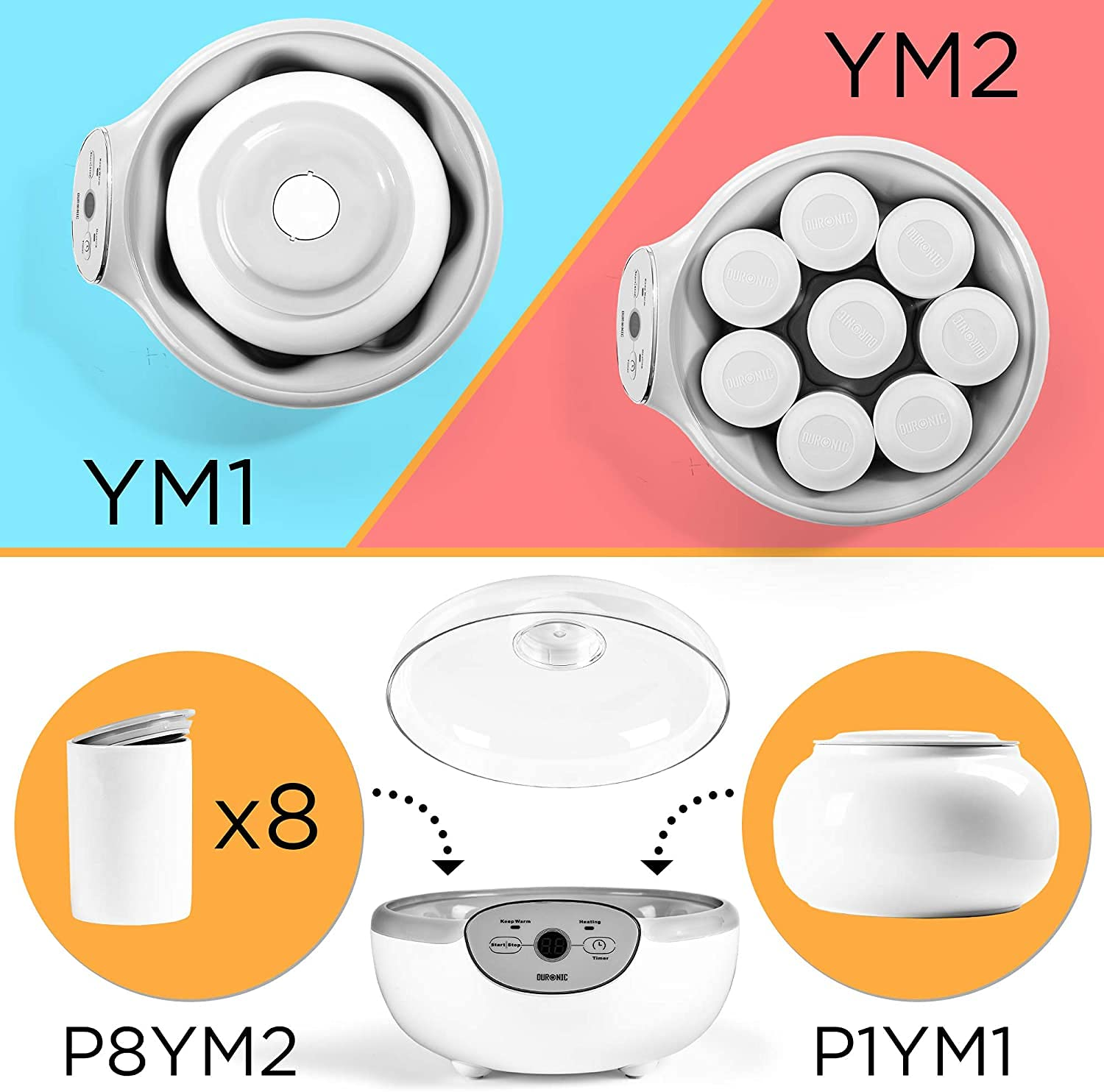 Dos yogurteras, una con seis tazas, otra con una, y un diagrama mostrando las partes.