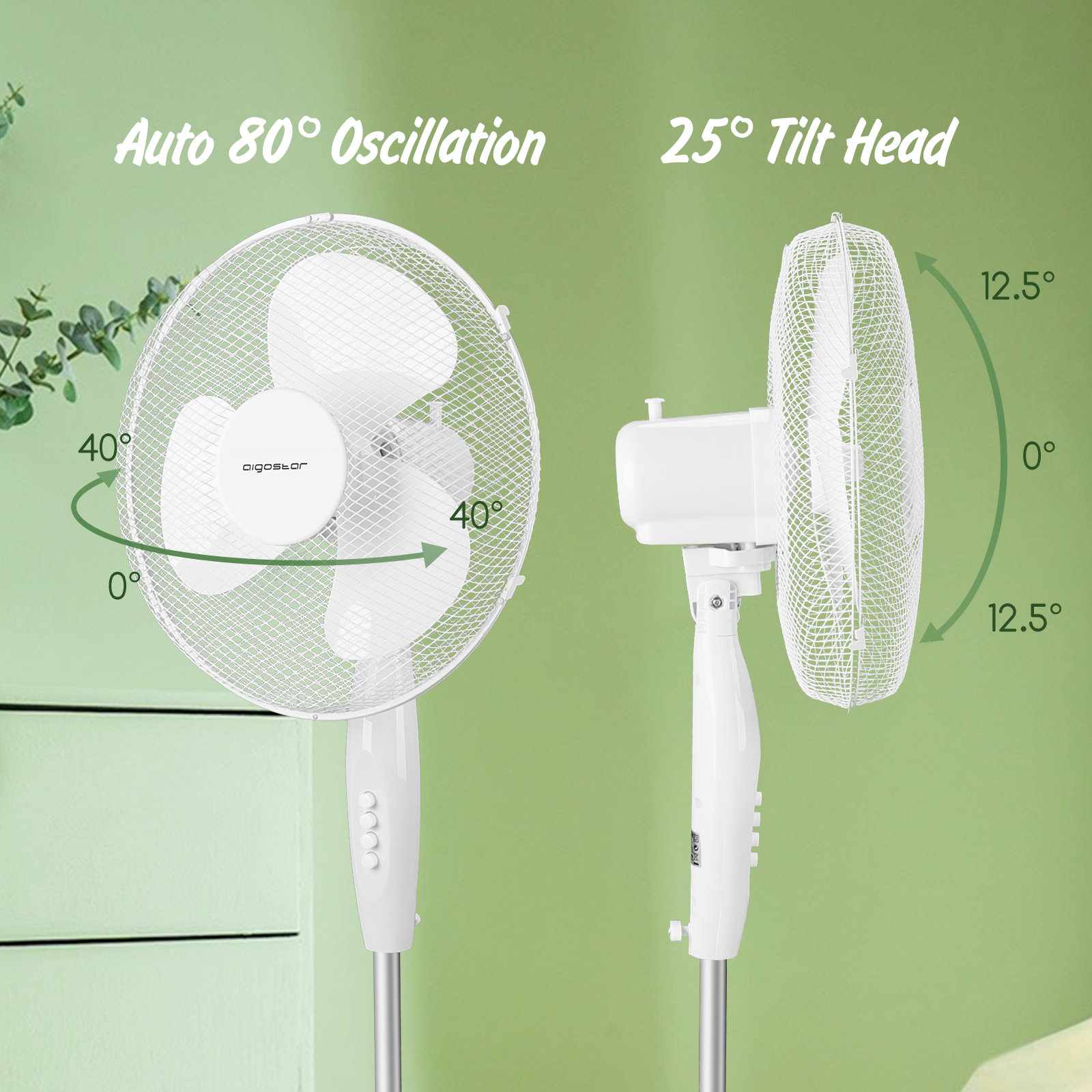 Ventilatore bianco con gabbia protettiva. Frecce indicano oscillazione di 80 gradi e inclinazione di 25 gradi.