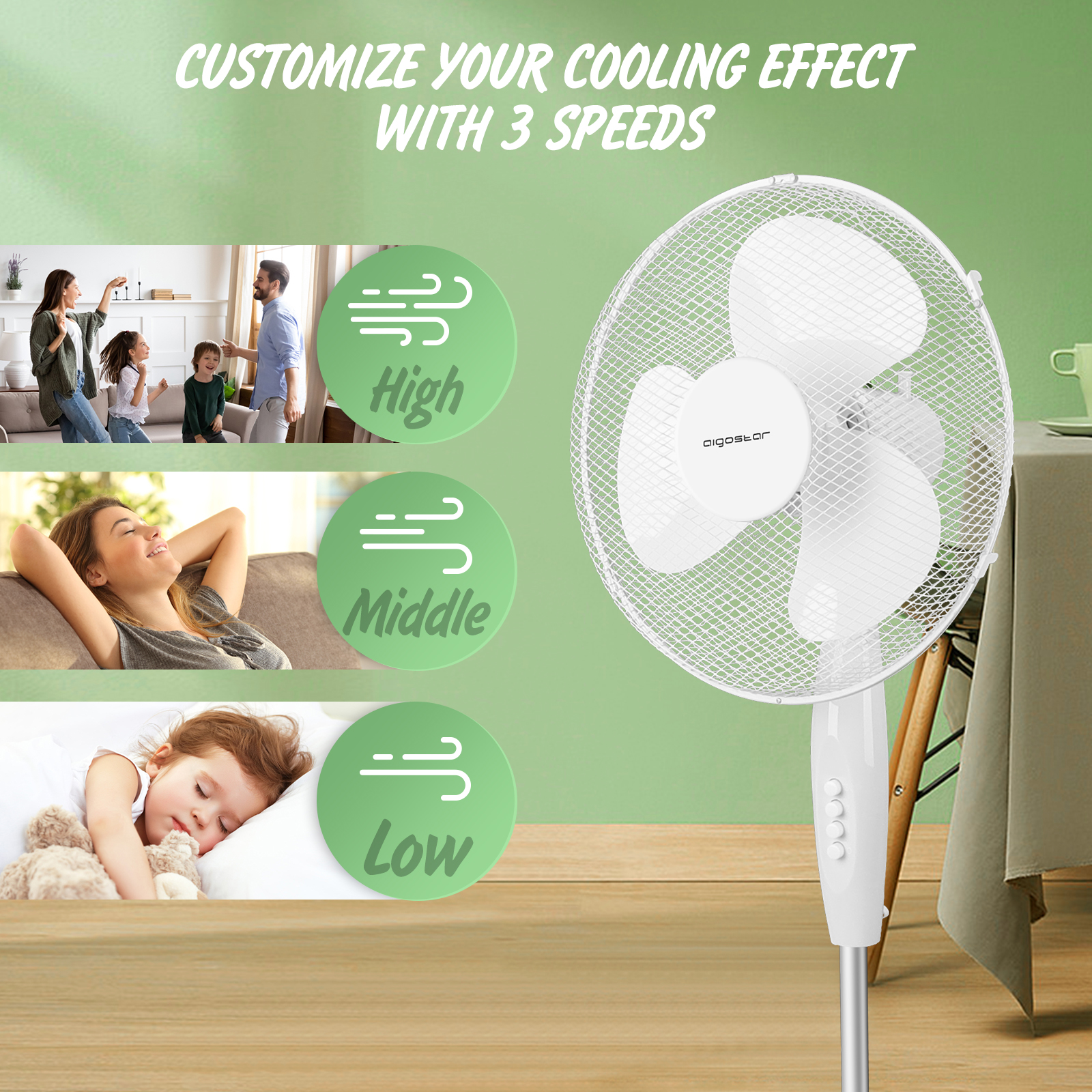 Ventilatore bianco con tre opzioni di velocità: alta, media e bassa, con immagini.