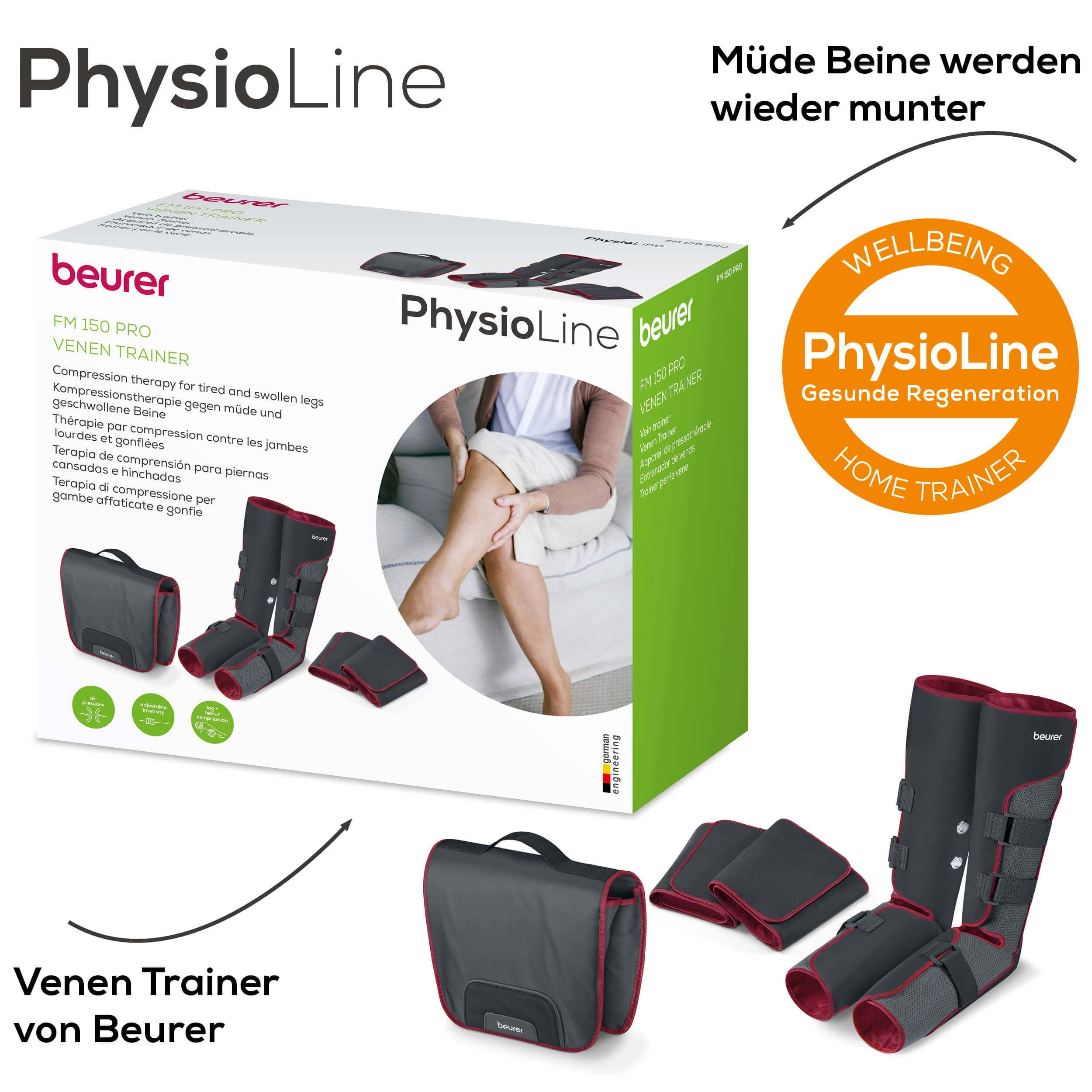 Produktverpackung mit Kompressionstherapie-Geräten für Beine und Füße.