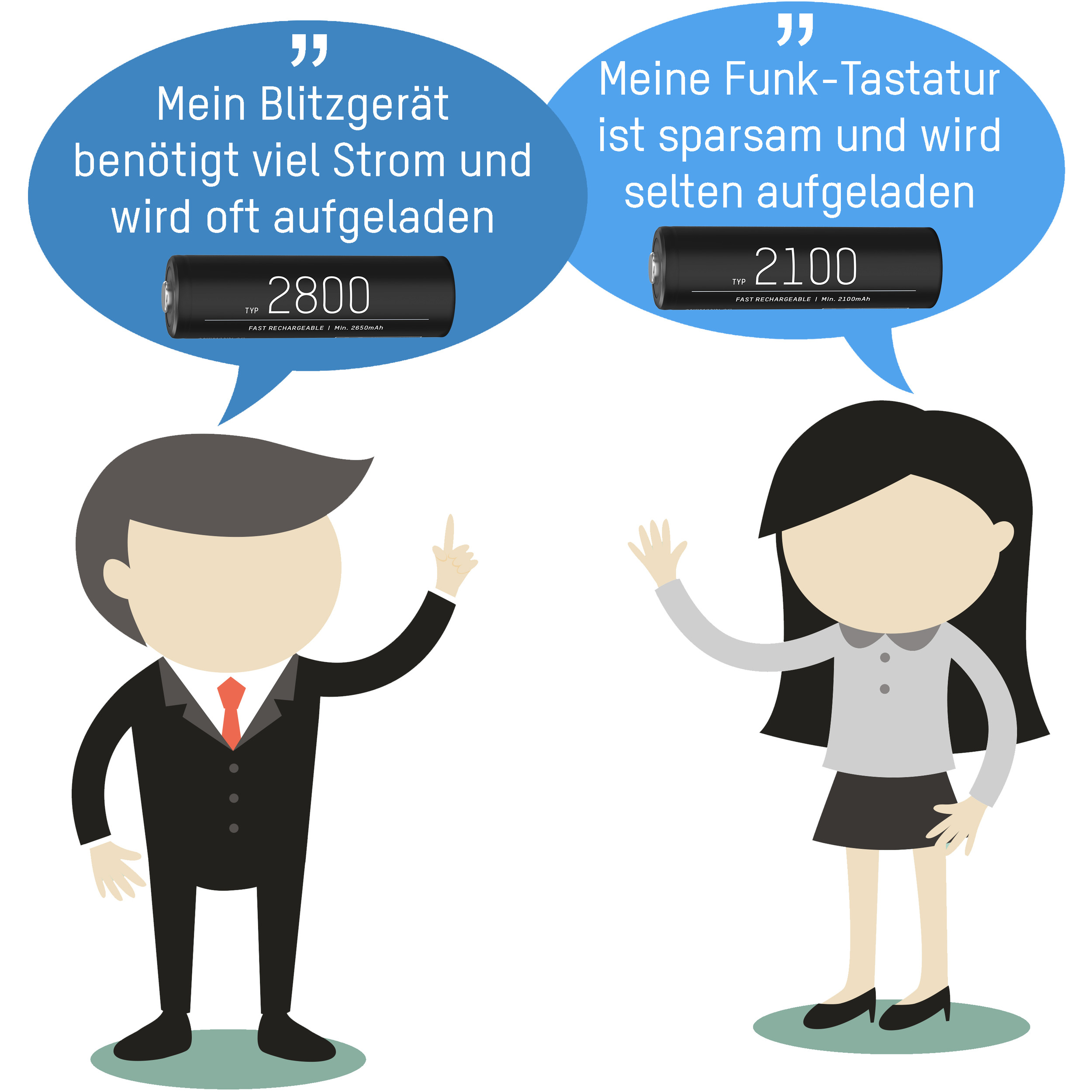 Cartoon von zwei Personen mit Sprechblasen über Batterieverbrauch und Aufladen.