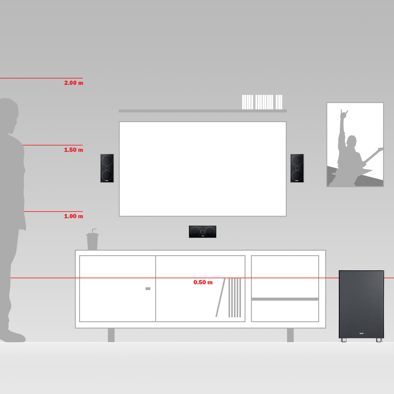 Illustration eines Raumes mit Fernseher, Lautsprechern und einer Person. Maße sind enthalten.