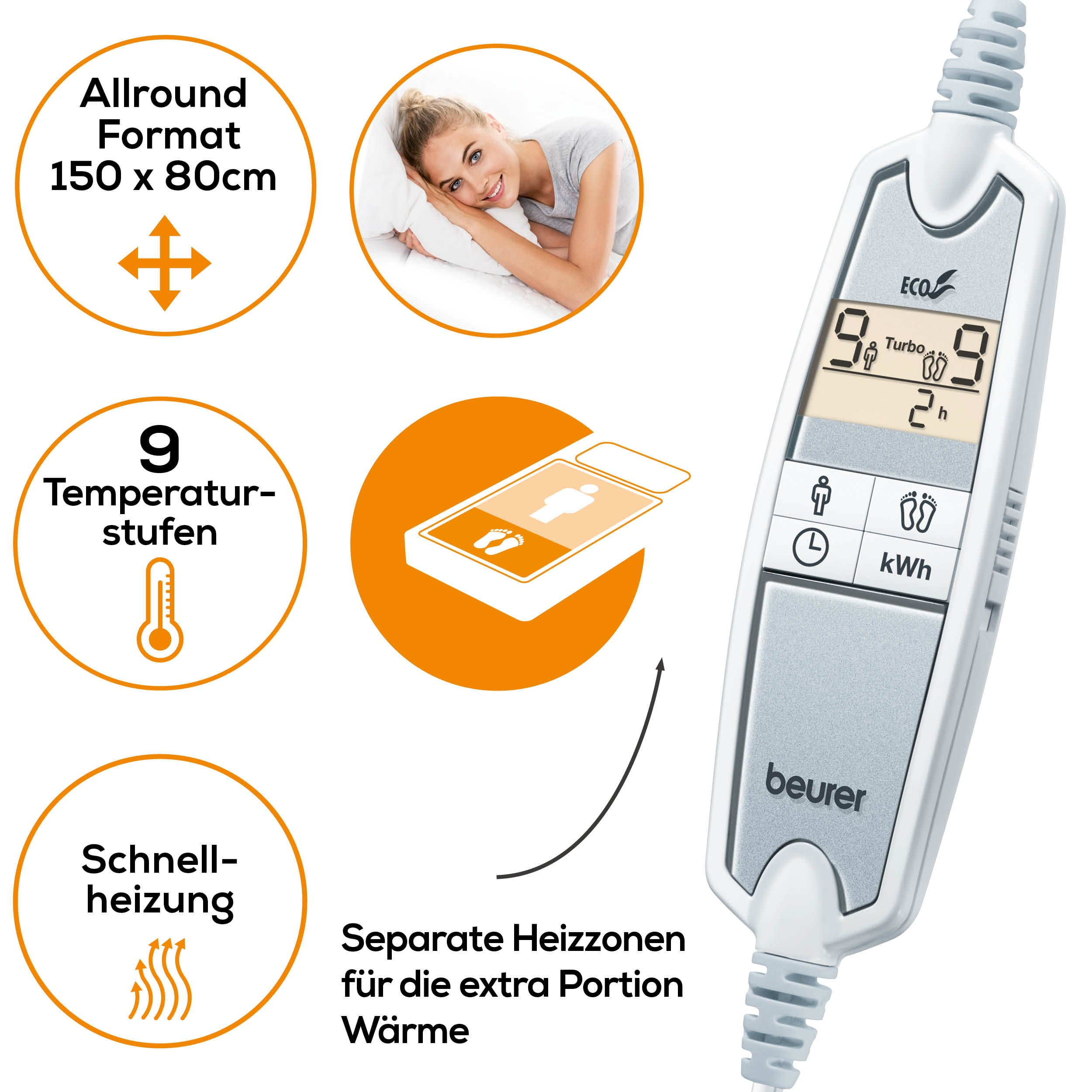 Un pannello di controllo con icone e testo. Mostra le opzioni di riscaldamento e una donna a letto.