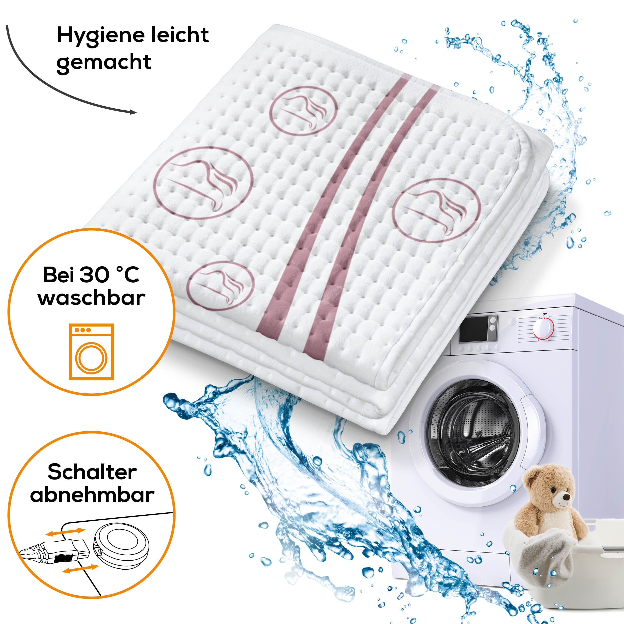 Weißes Heizkissen mit rosa Streifen und Tierdesigns, neben einer Waschmaschine. Text: Hygiene leicht gemacht.