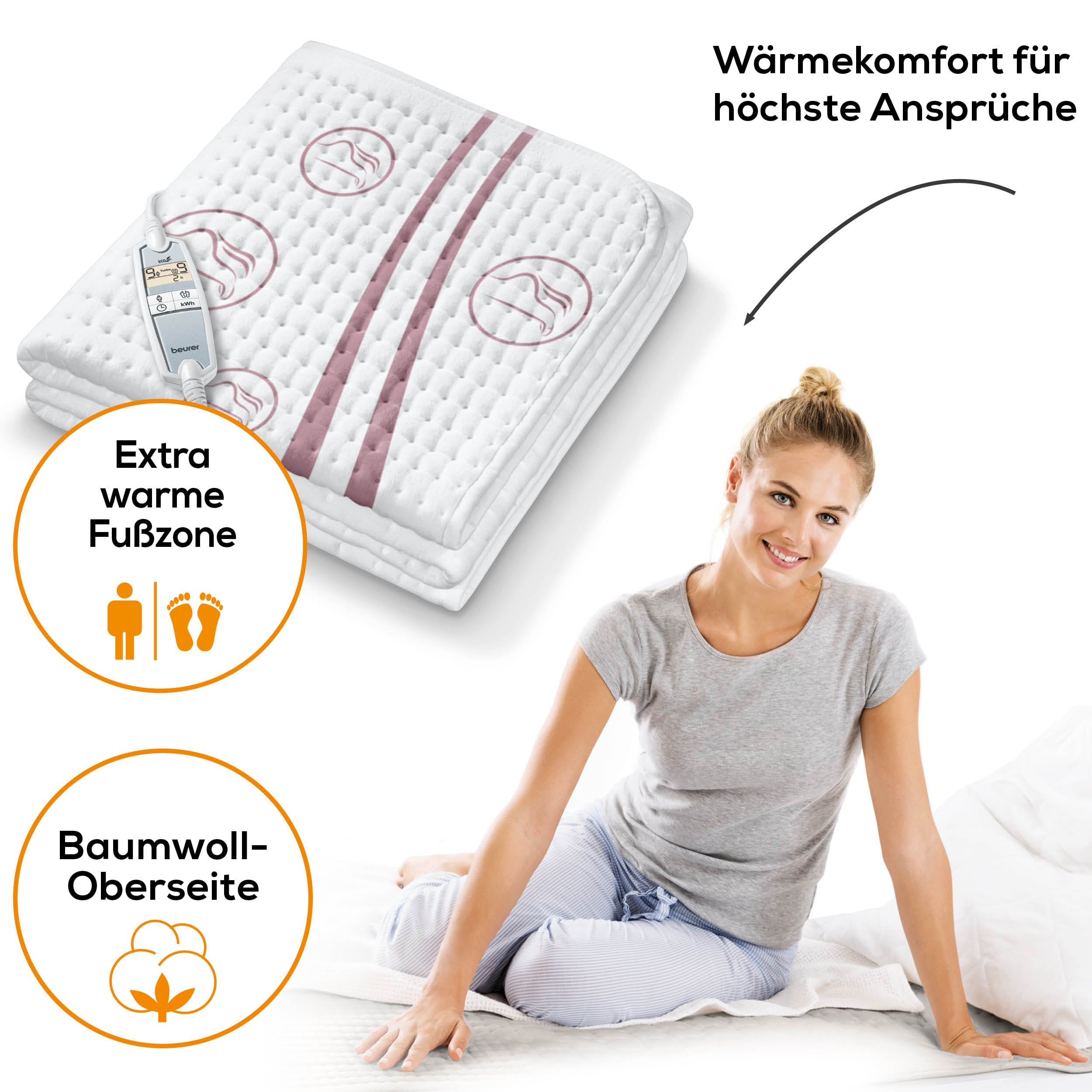 Una donna seduta su un letto, accanto a una coperta riscaldata elettricamente.
