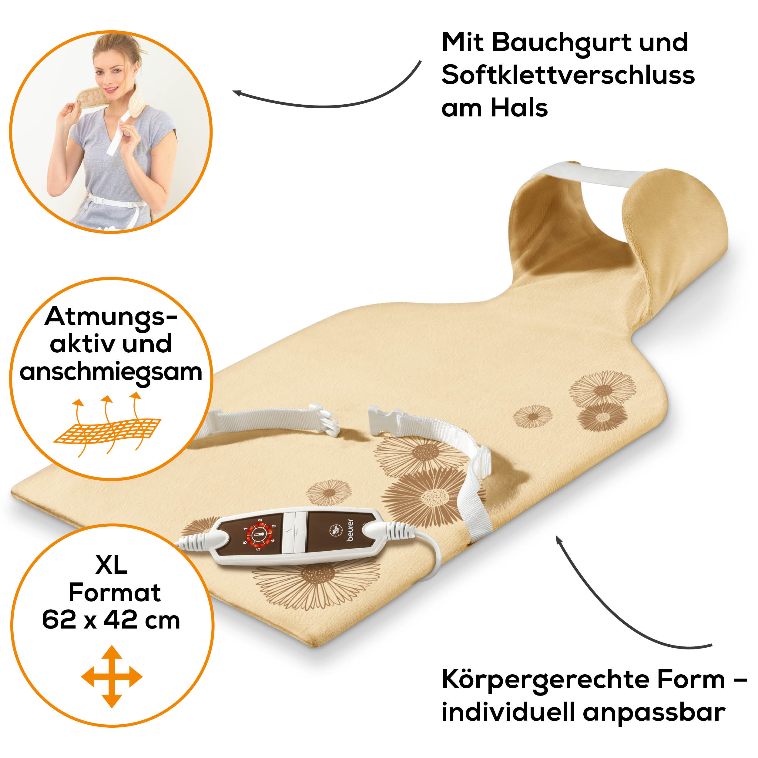 Beige Heizkissen mit Frau, Diagrammen und Text.