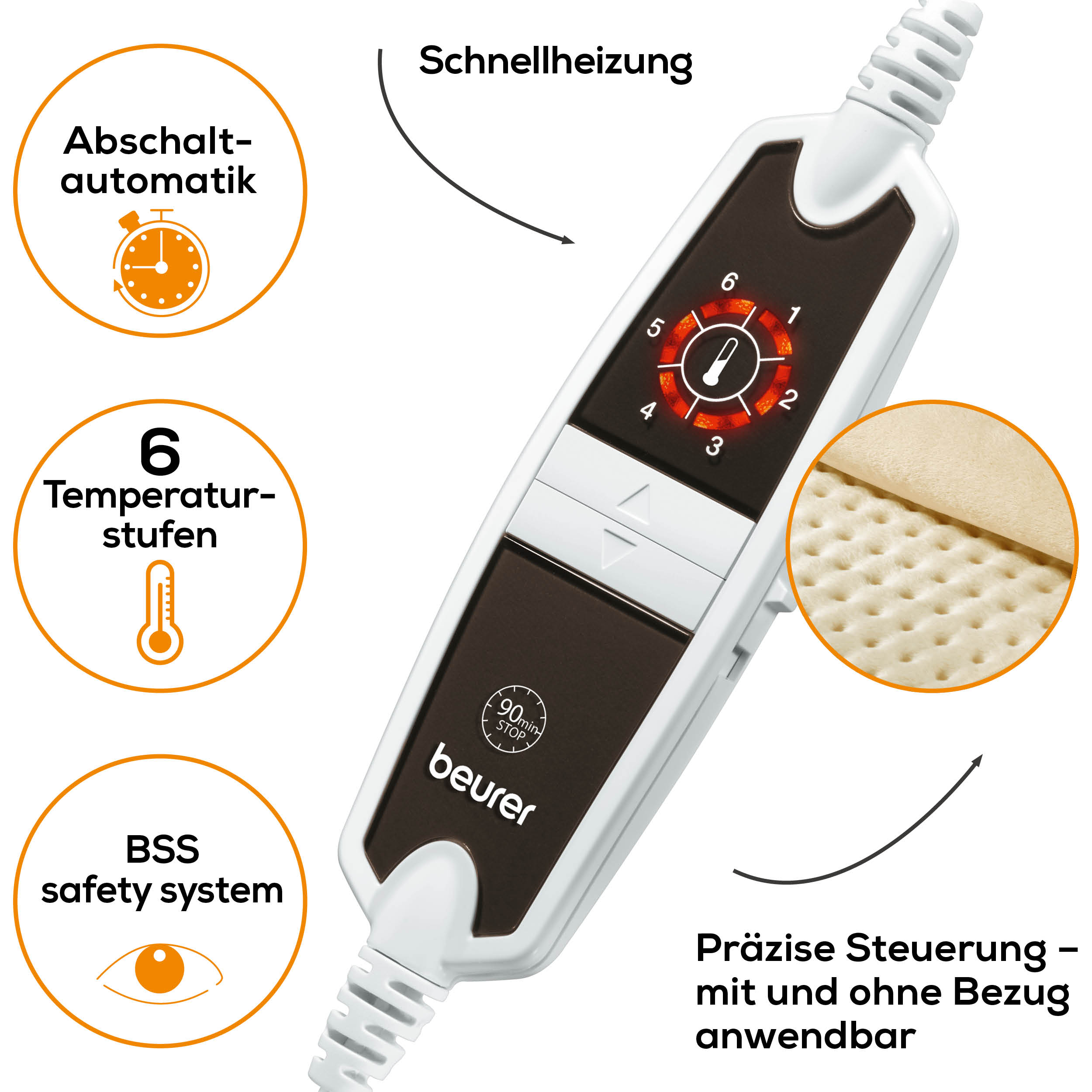 Heizkissen-Bedienfeld mit Temperatureinstellungen, Timer und Sicherheitsmerkmalen.