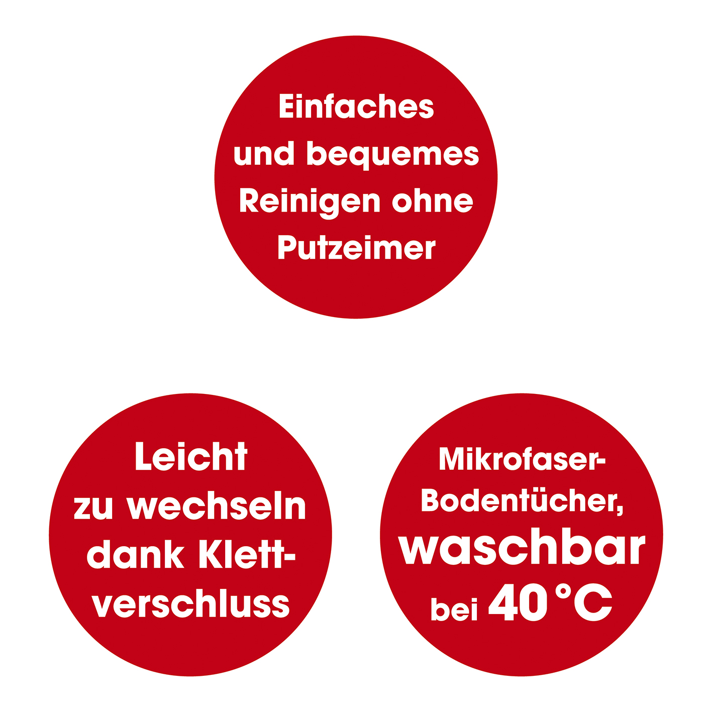 Rote Kreise mit deutschem Text, der Reinigungsmerkmale beschreibt, weißer Hintergrund.