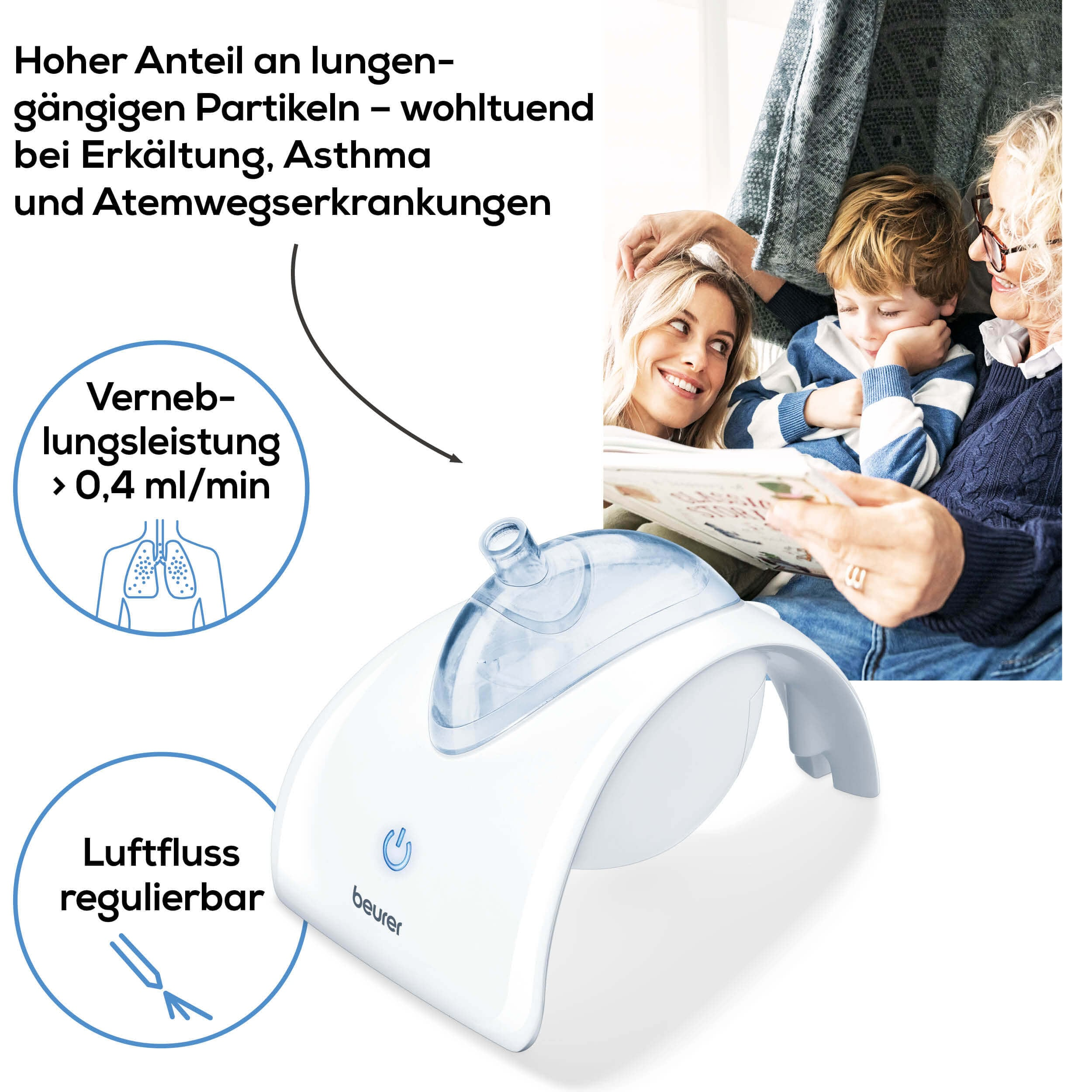 Weißer Vernebler mit einer Frau, einem Jungen und einer weiteren Frau im Hintergrund.