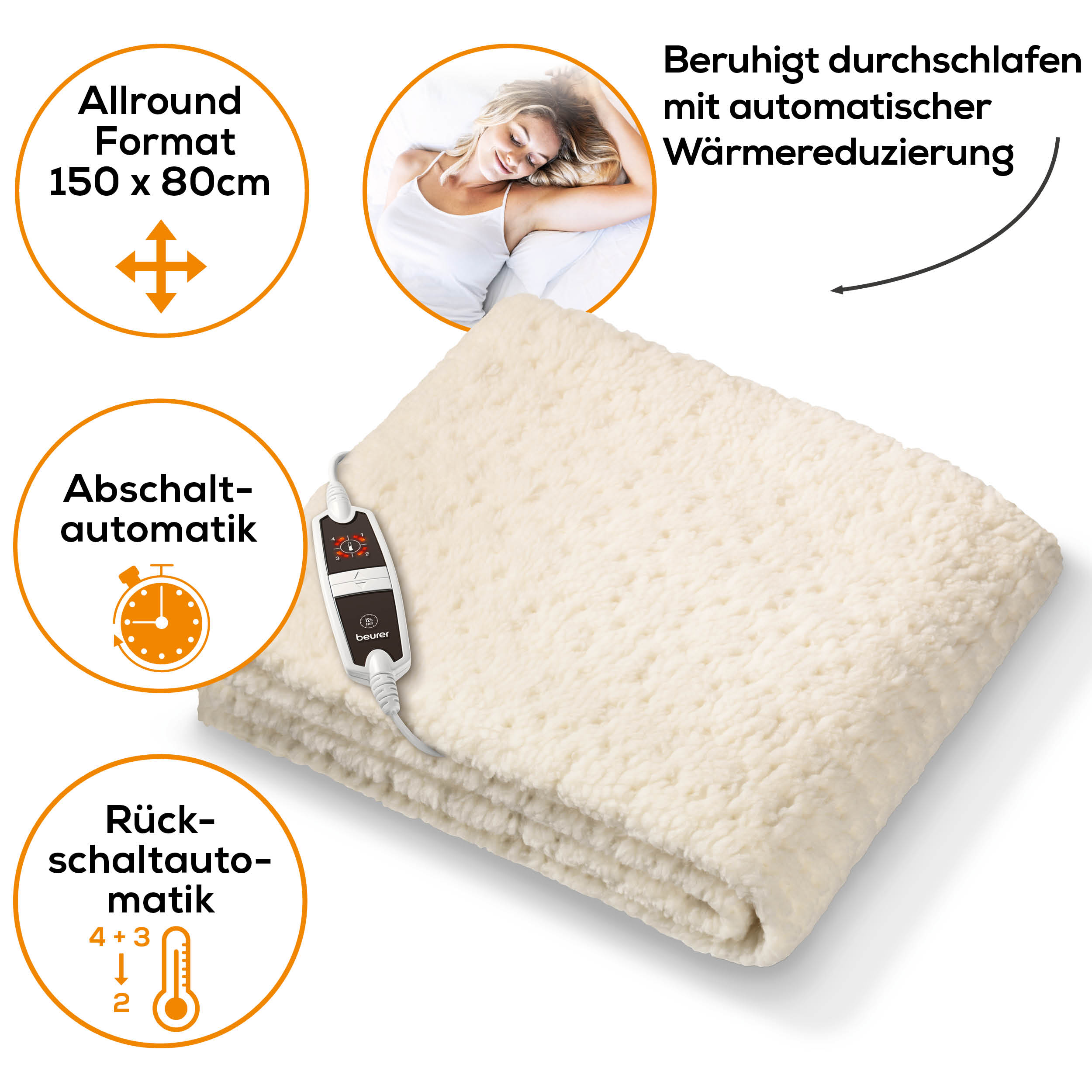 Eine cremefarbene elektrische Heizdecke mit Bedienfeld und Textbeschriftungen.