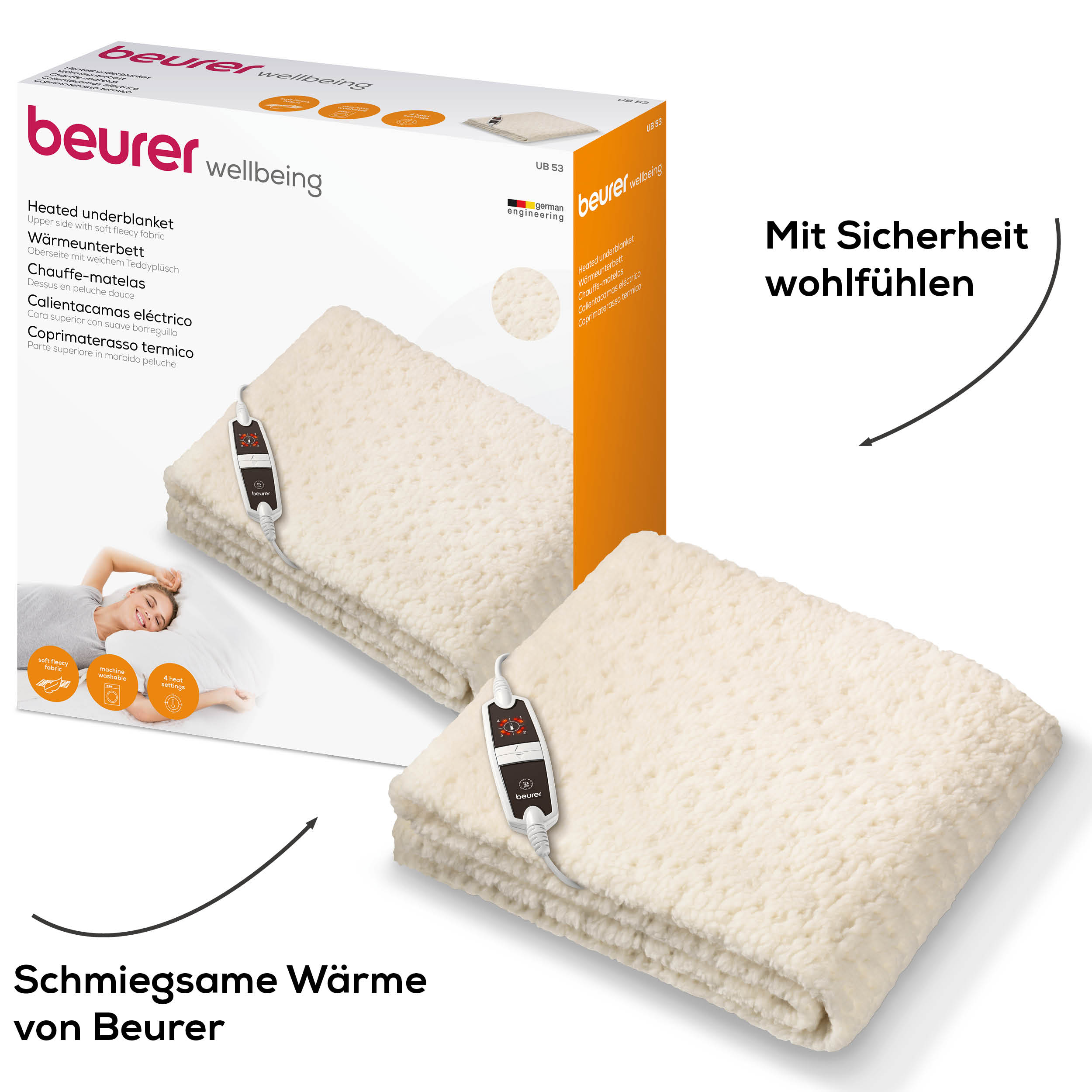 Beheizbare Unterdecke in einer Schachtel und eine gefaltete Decke rechts. Text erwähnt Wärme.