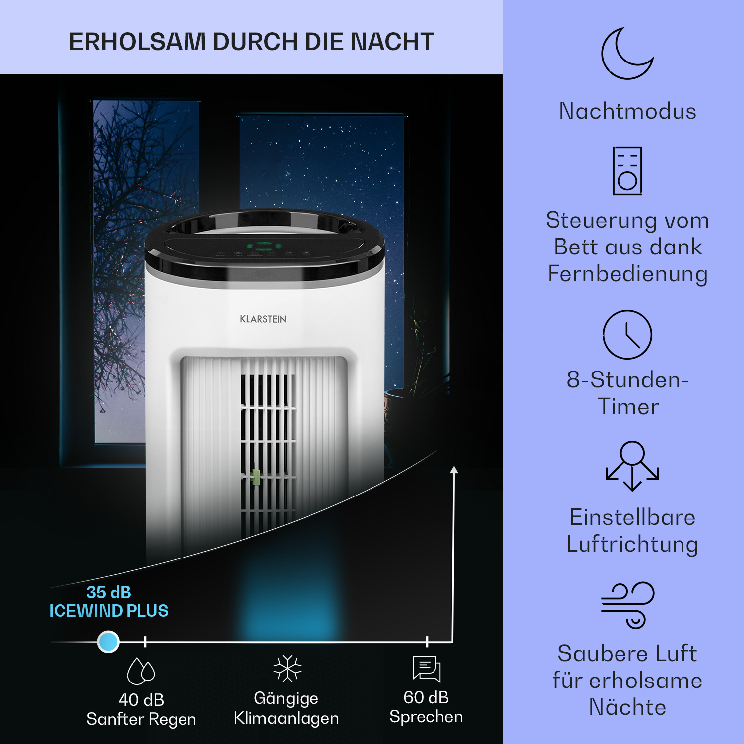 KLARSTEIN IceWind Plus Luftkühler