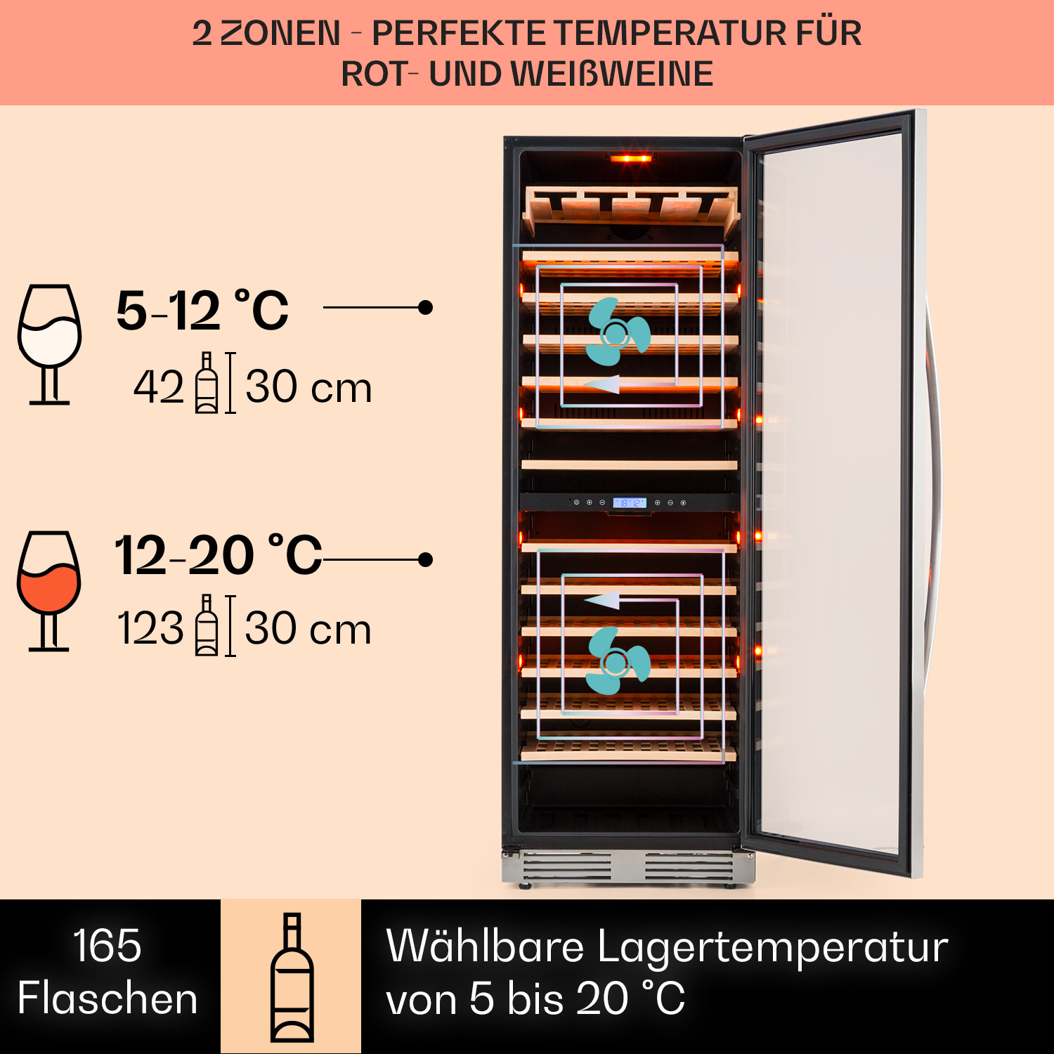Frigorifero per vini con display della temperatura e due zone.