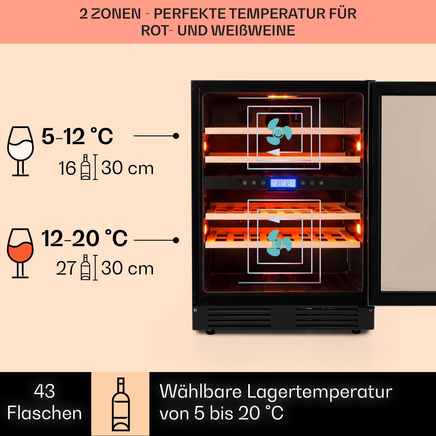 Cantinetta con due zone di temperatura, che mostra intervalli di temperatura e informazioni sulla capacità delle bottiglie.
