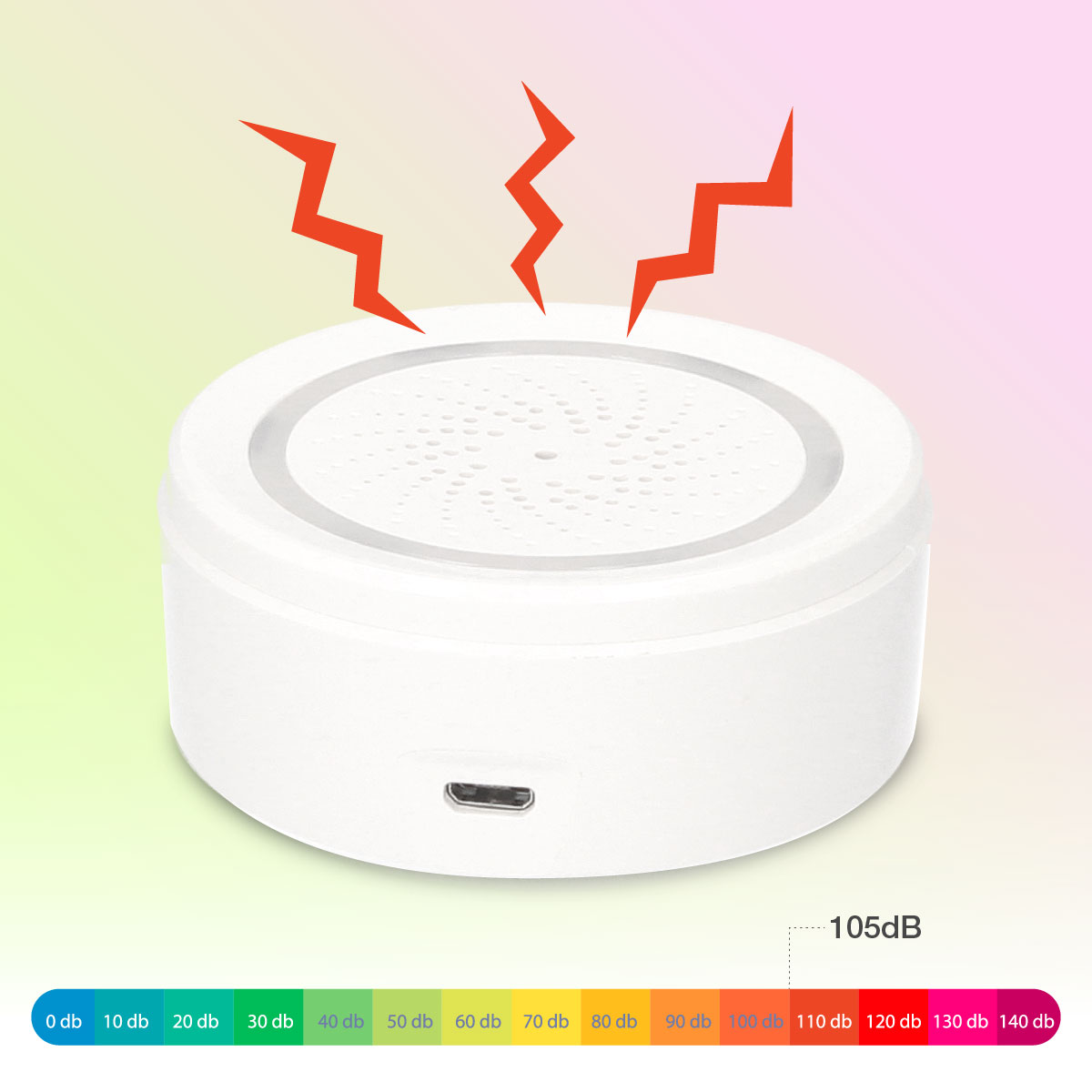 Dispositivo de alarma blanco con indicadores de nivel de sonido y gráfico de ondas de sonido rojo.