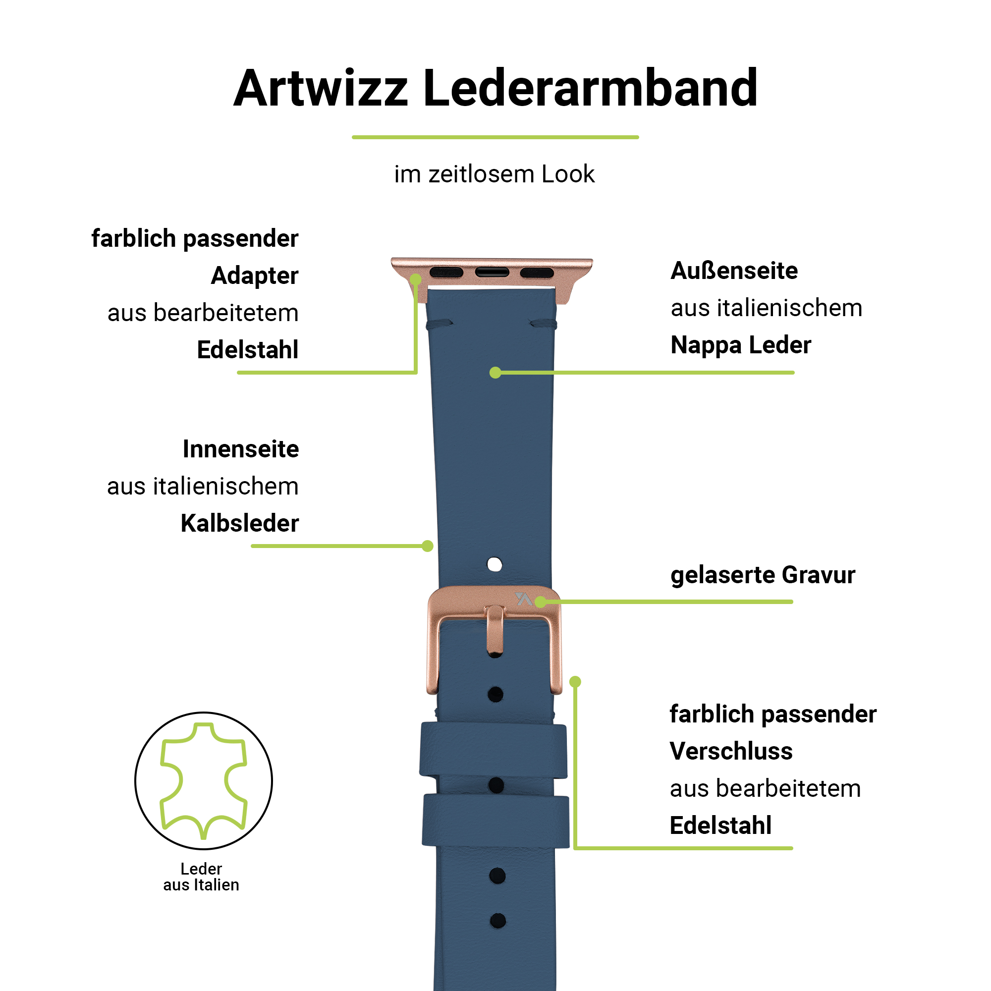 ARTWIZZ WatchBand Leather, Smartband, Apple, (41mm), 3-1 (40mm), Apple & (38mm), 6-4 9-7 Series Blau SE Watch