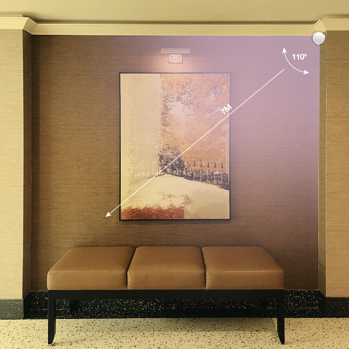 Escena interior: Obra de arte en la pared sobre un banco, haz de luz del sensor, alcance de 7m, ángulo de 110 grados, en pared texturizada.