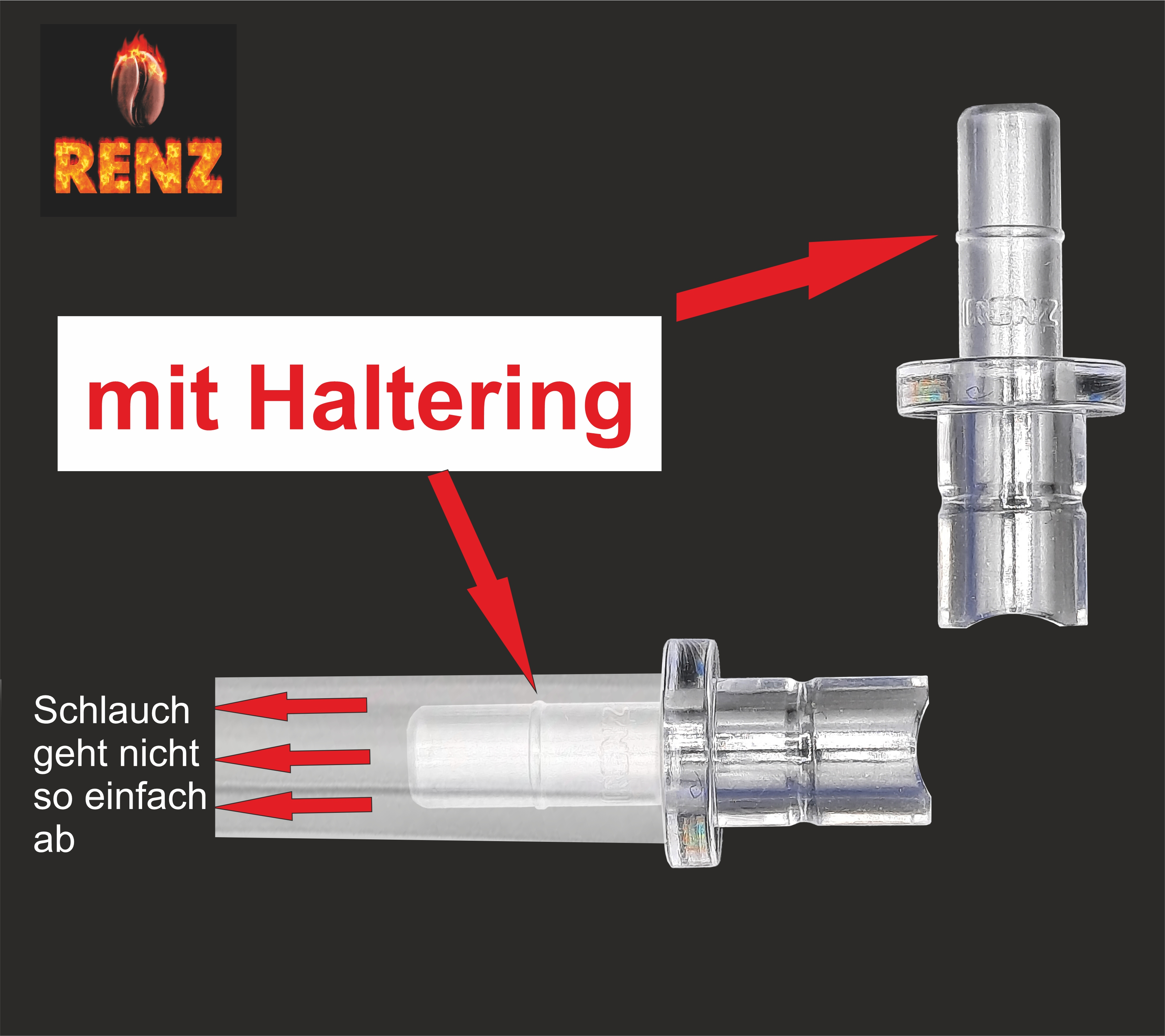Nahaufnahme eines transparenten Kunststoff-Schlauchanschlusses. Pfeile zeigen auf Merkmale. Der Anschluss ist klar.