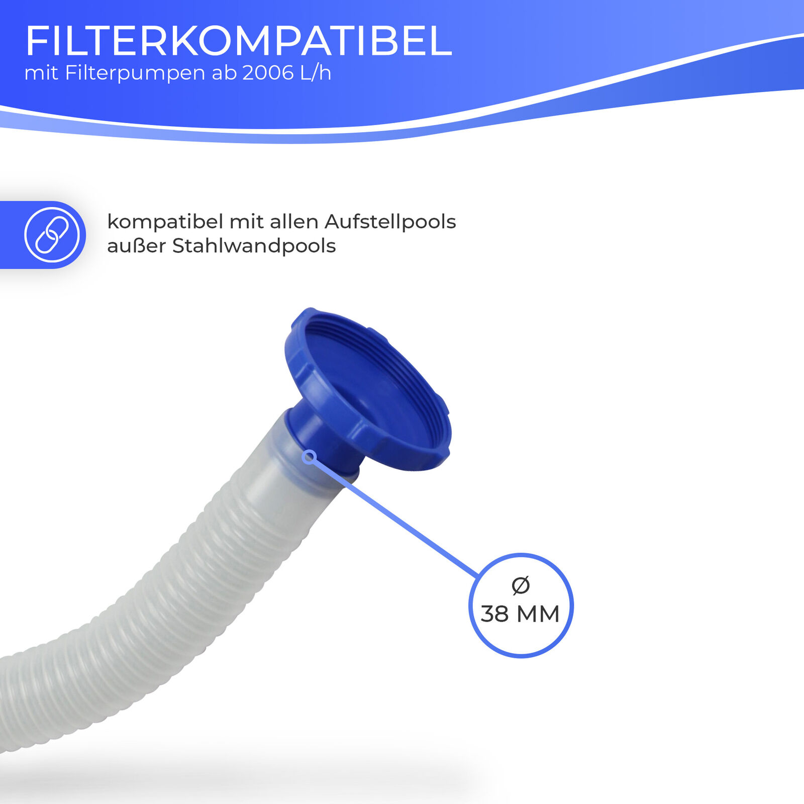 BESTLIVINGS SK-94840 Oberflächenskimmer, Weiß