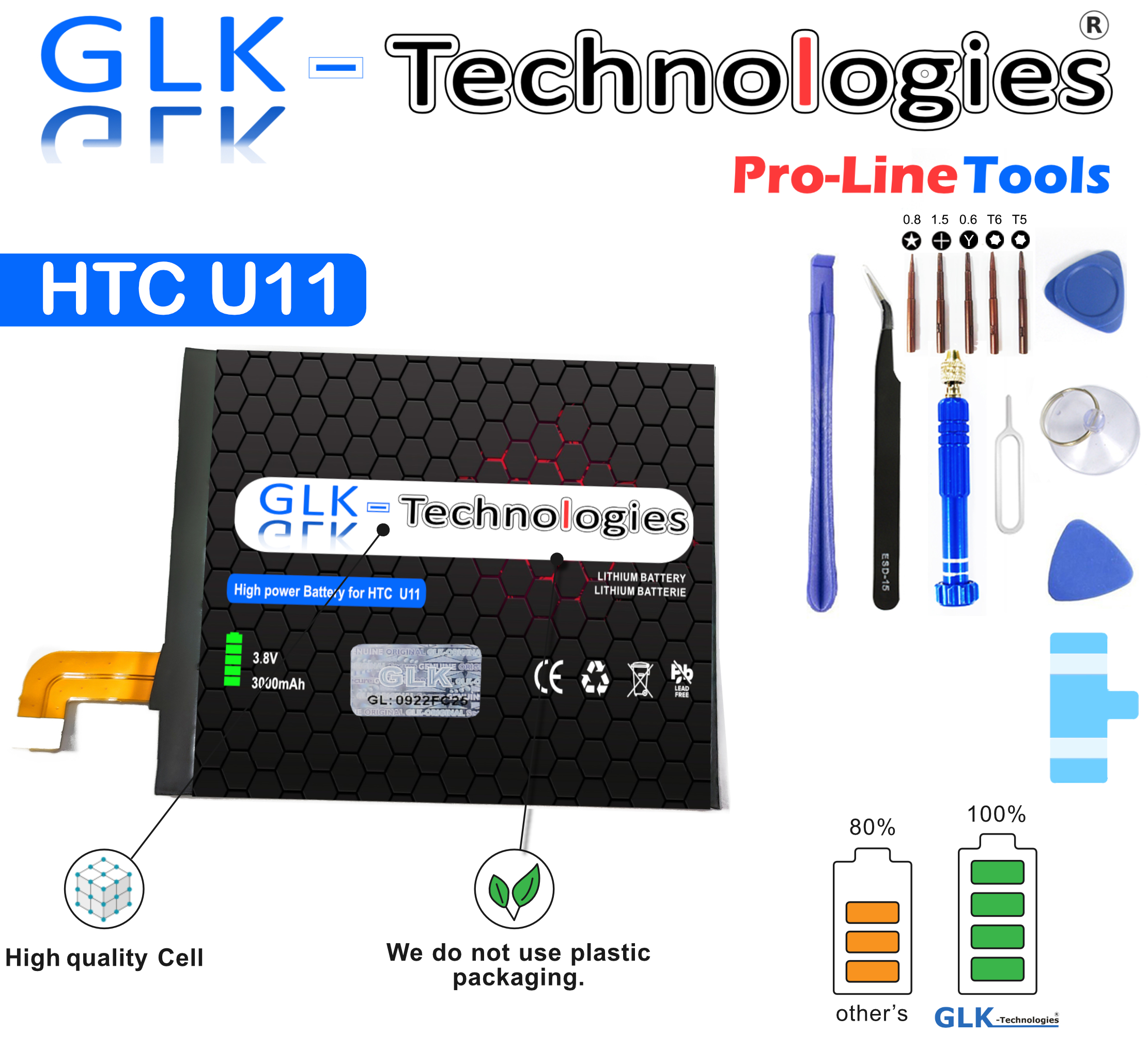 PROFI Li-Ion 3000 Ersatz Akku inkl. HTC für High Ersatzakku Power Akku U11 Smartphone | mAh GLK-TECHNOLOGIES Set Werkzeug